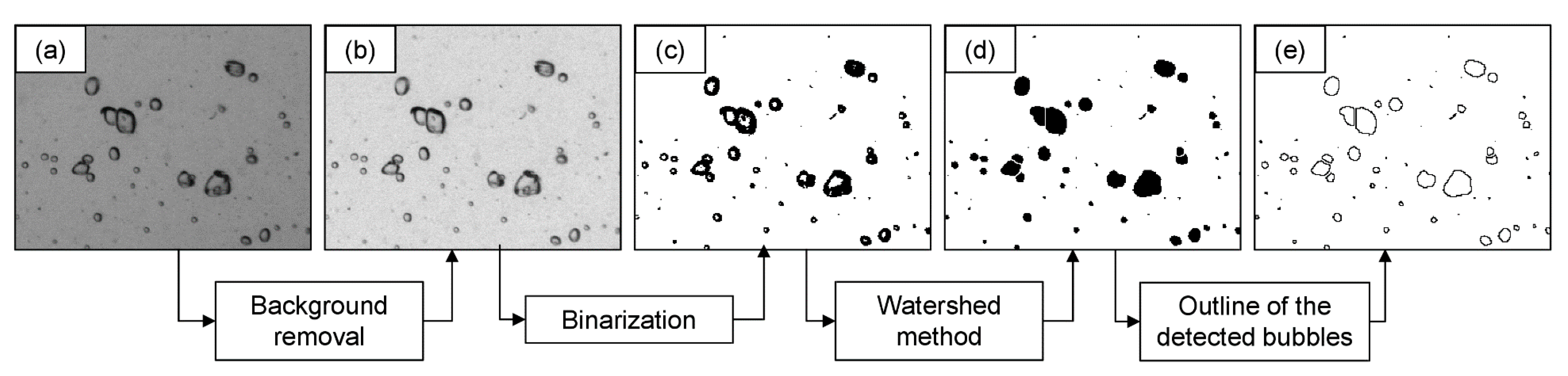 Applsci 10 03879 g004