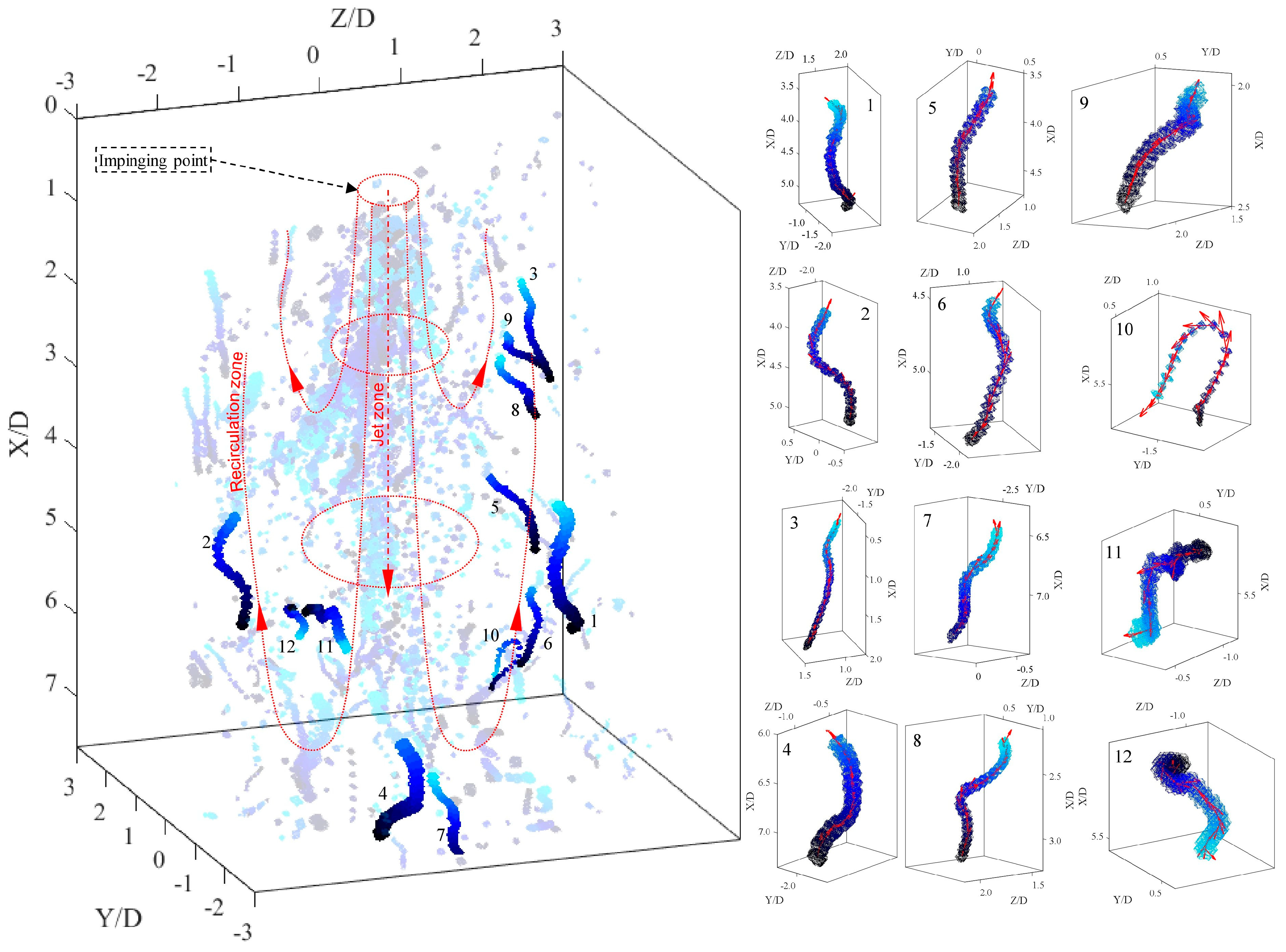 Applsci 10 03879 g005