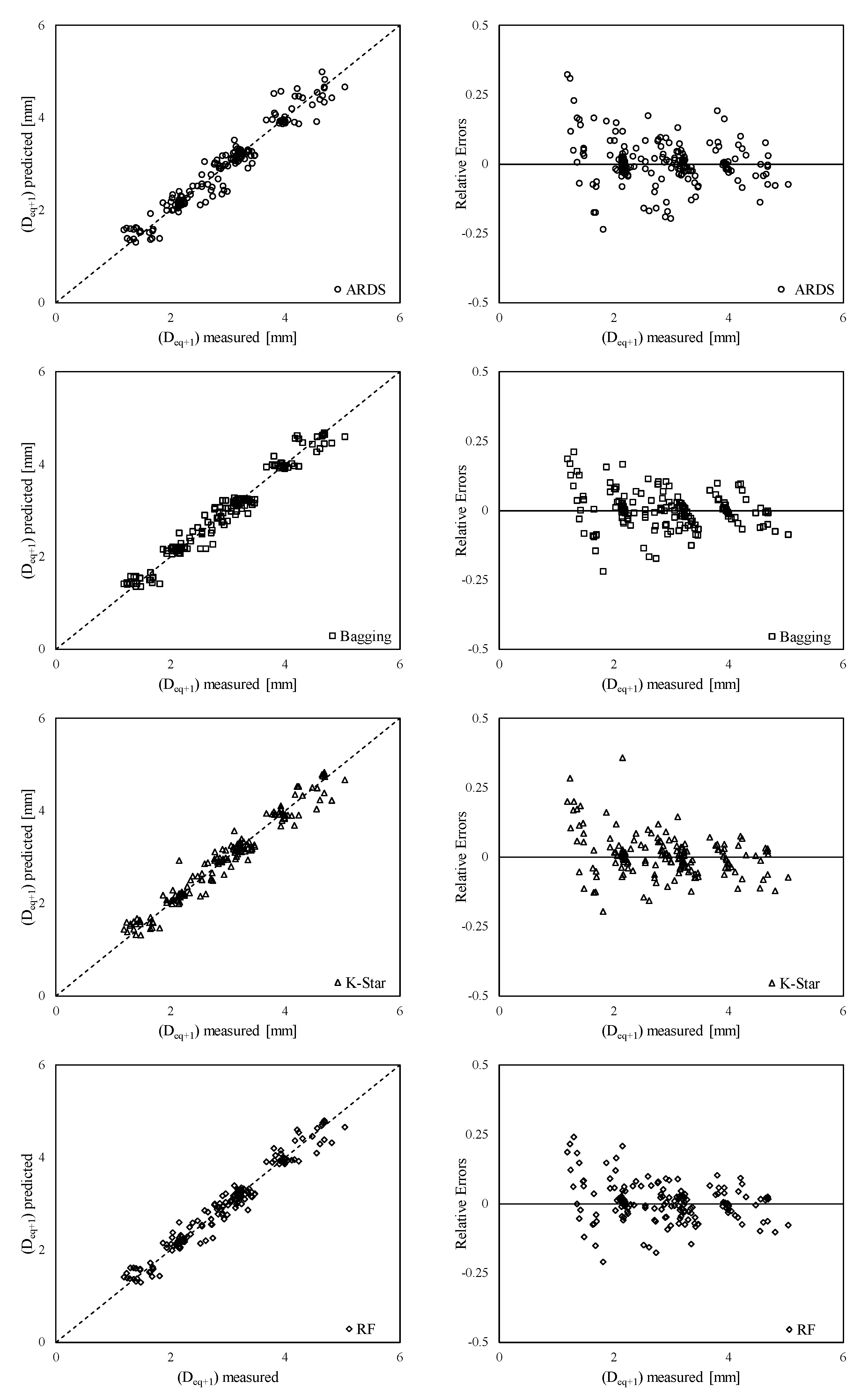 Applsci 10 03879 g006a