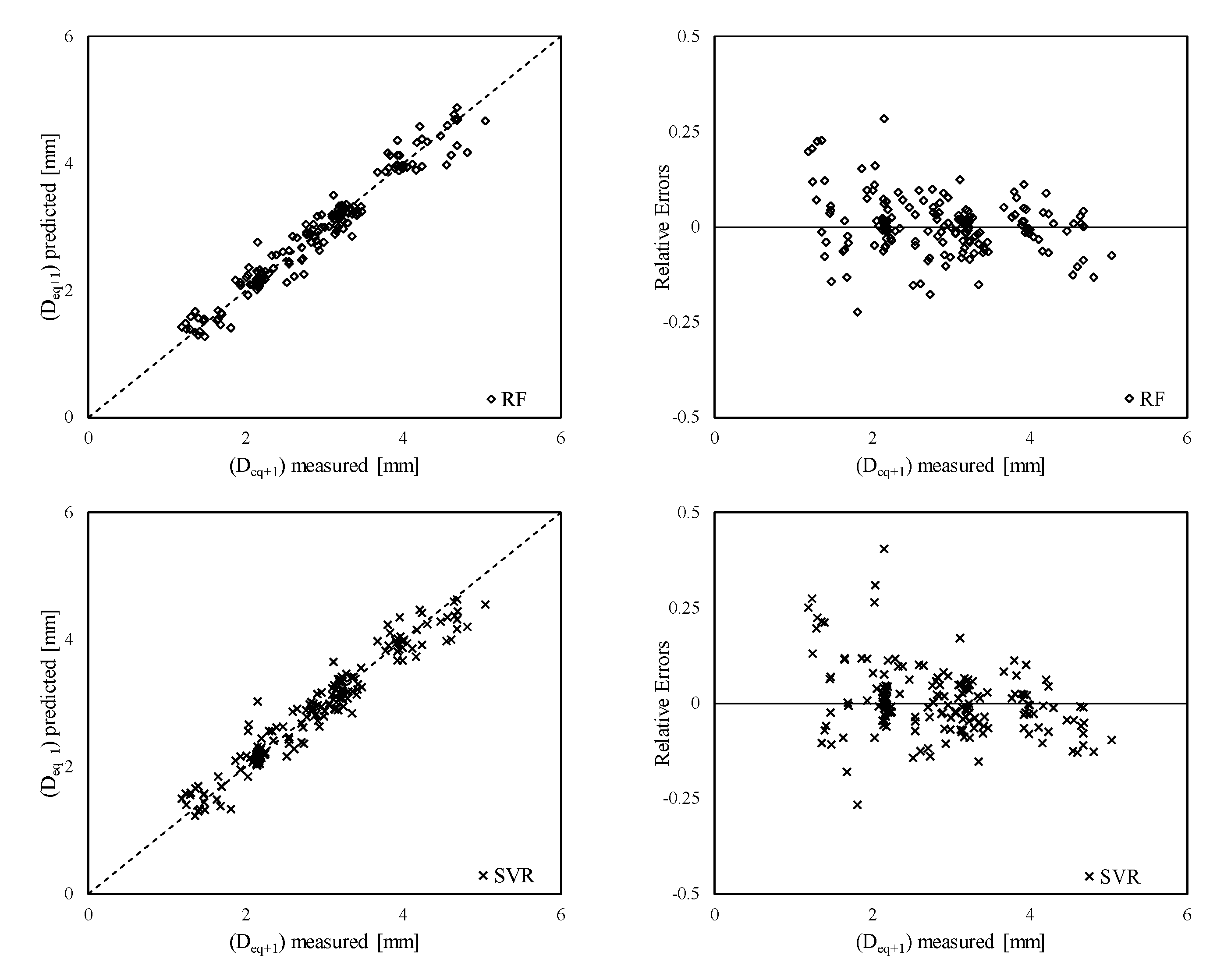 Applsci 10 03879 g007b