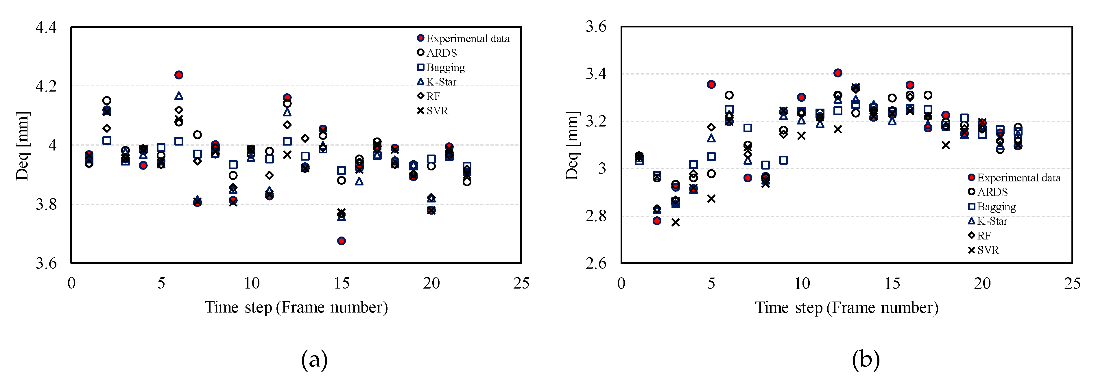 Applsci 10 03879 g009