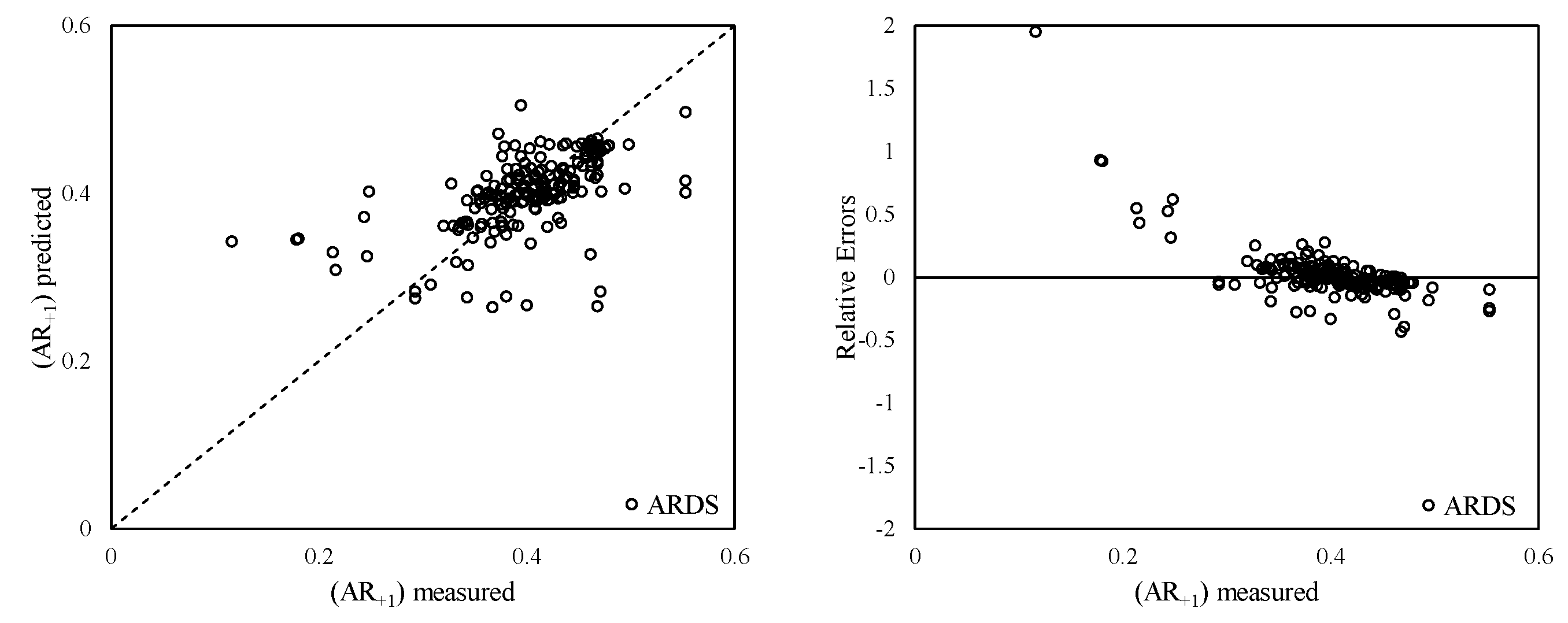 Applsci 10 03879 g010a