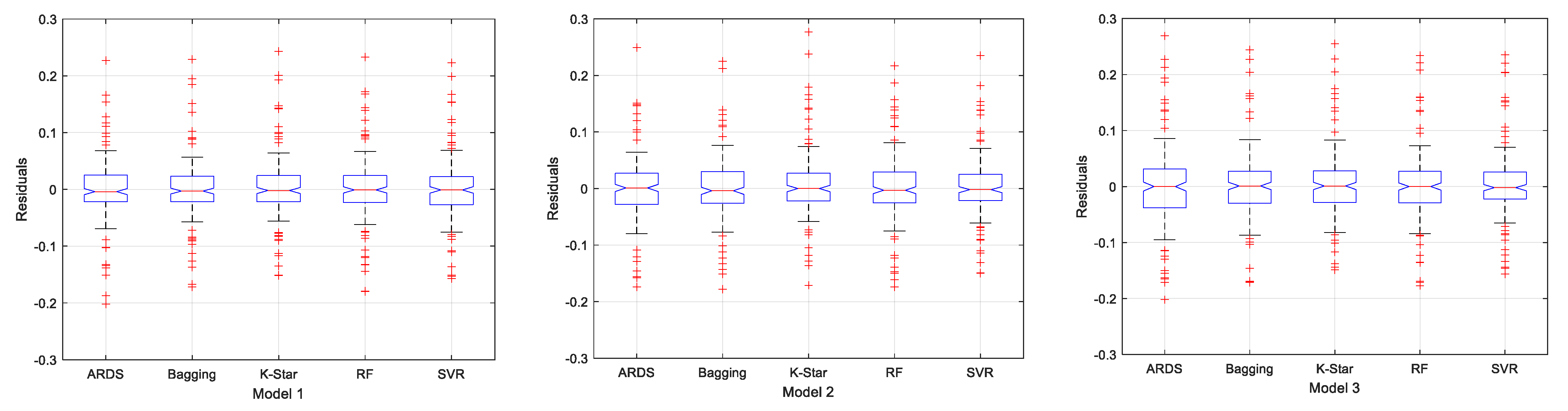 Applsci 10 03879 g011