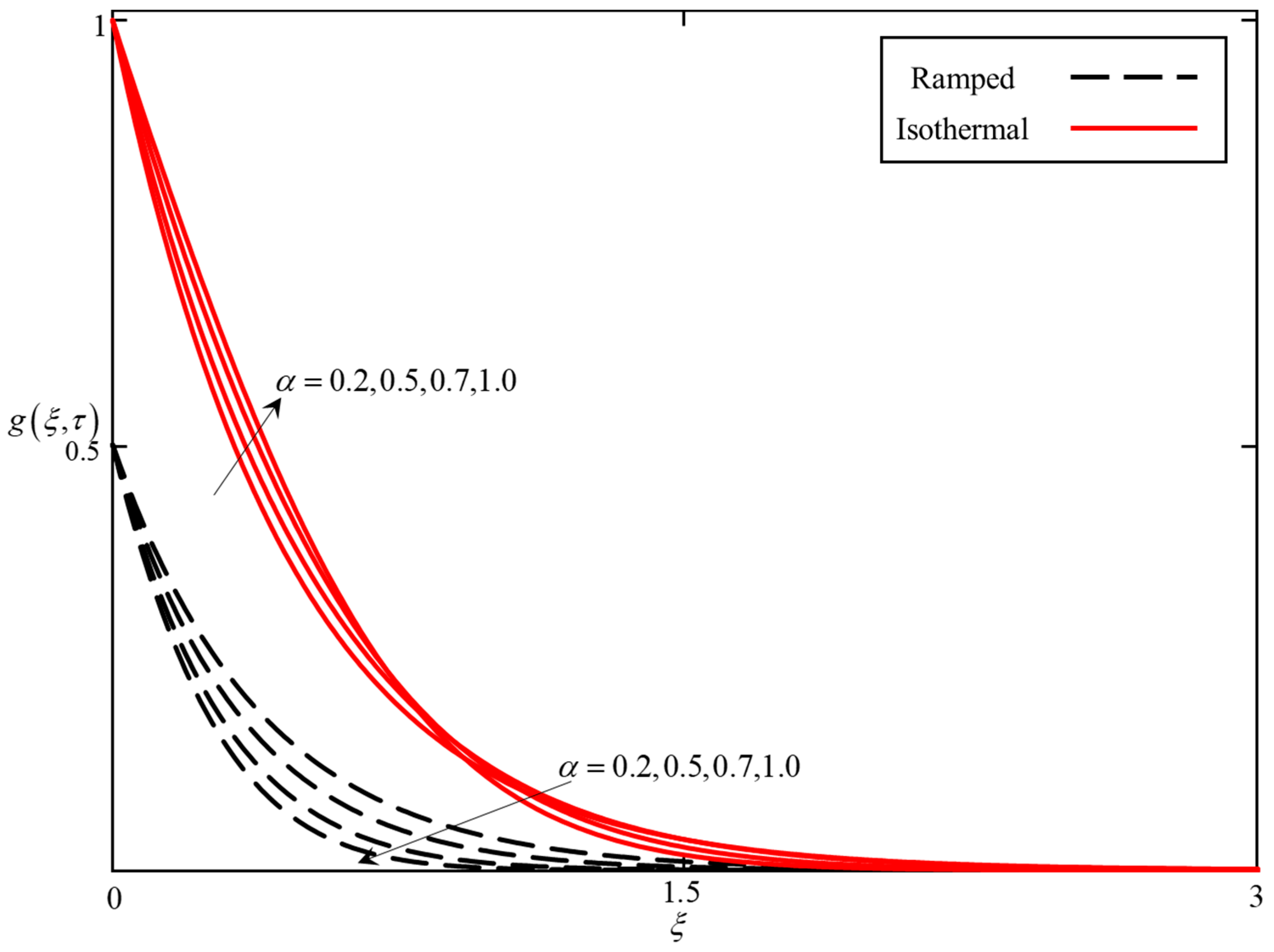 Applsci 10 03886 g005 Applsci 10 03886 g005