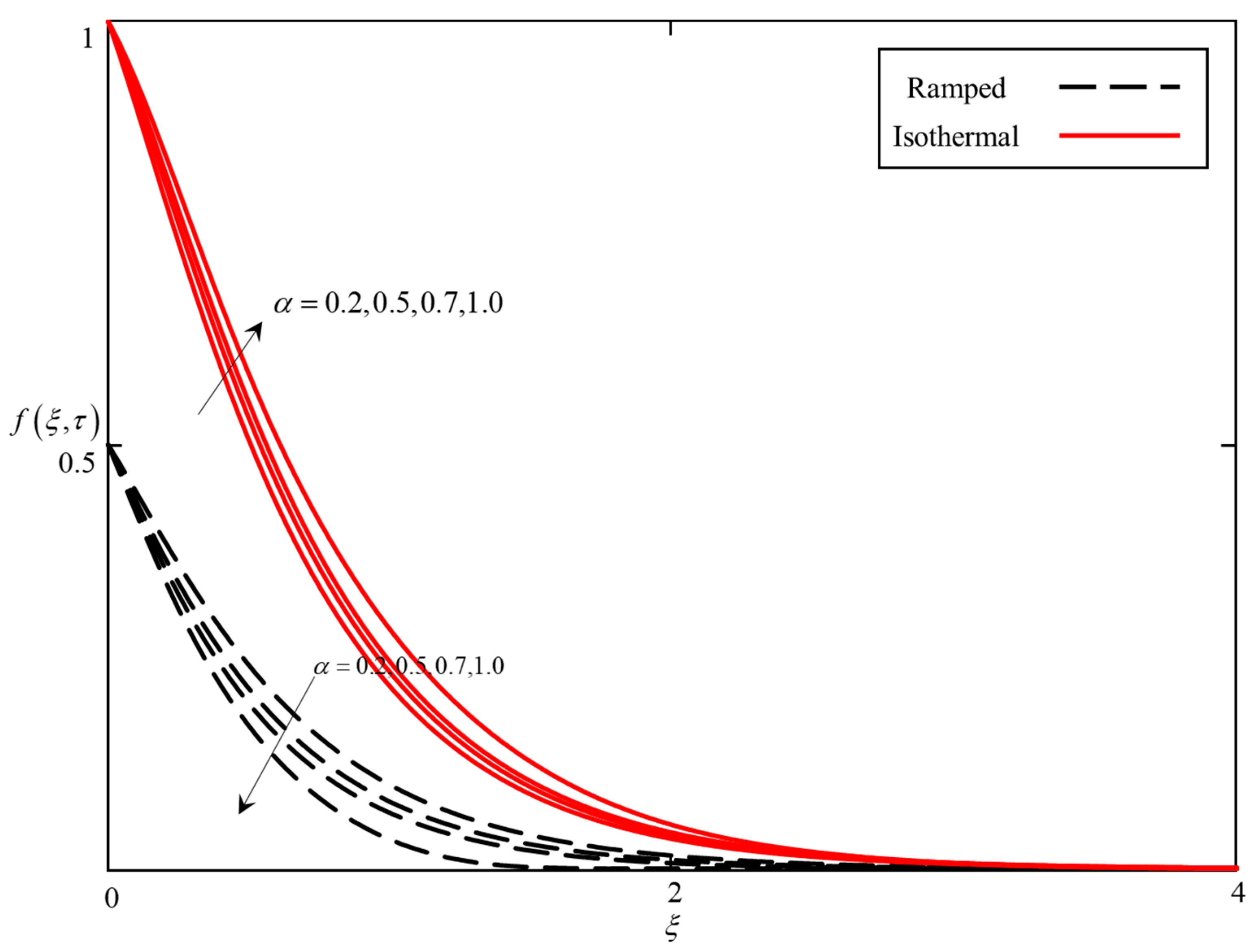 Applsci 10 03886 g006 Applsci 10 03886 g006