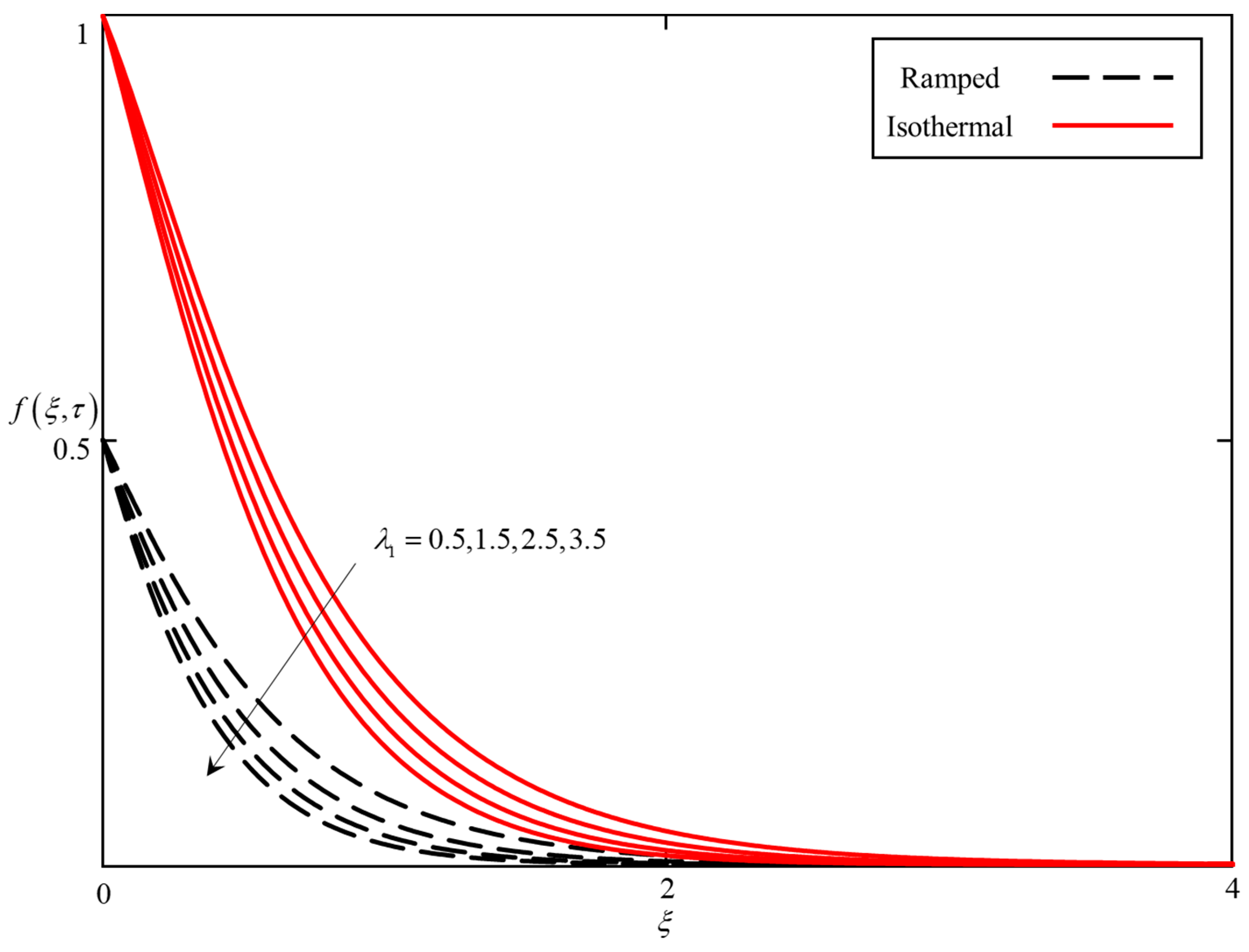 Applsci 10 03886 g010 Applsci 10 03886 g010