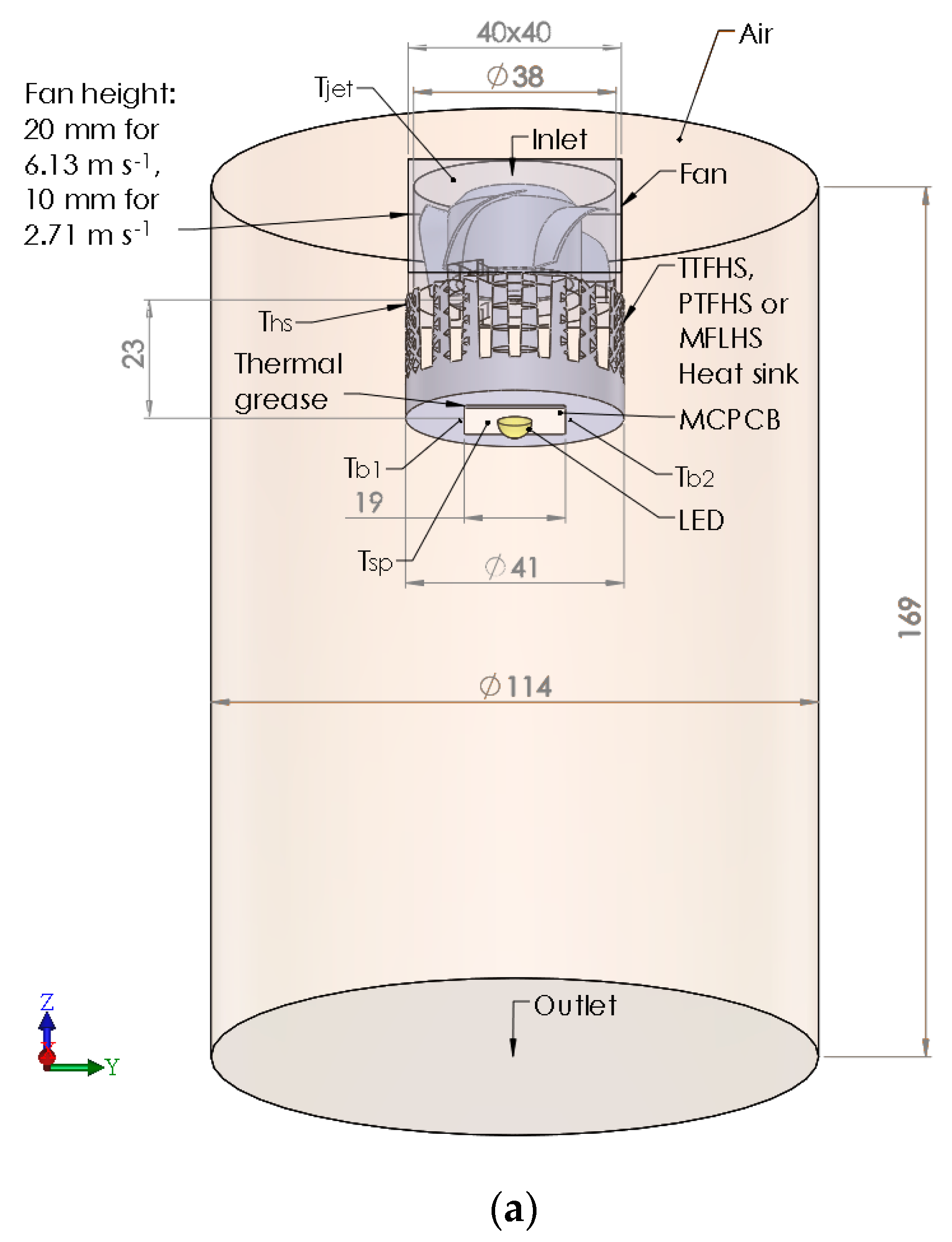 Applsci 10 03898 g003a Applsci 10 03898 g003a