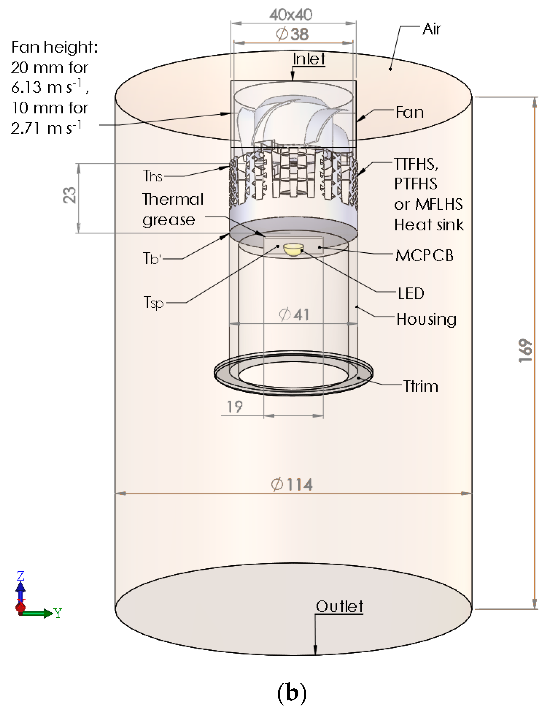 Applsci 10 03898 g003b Applsci 10 03898 g003b
