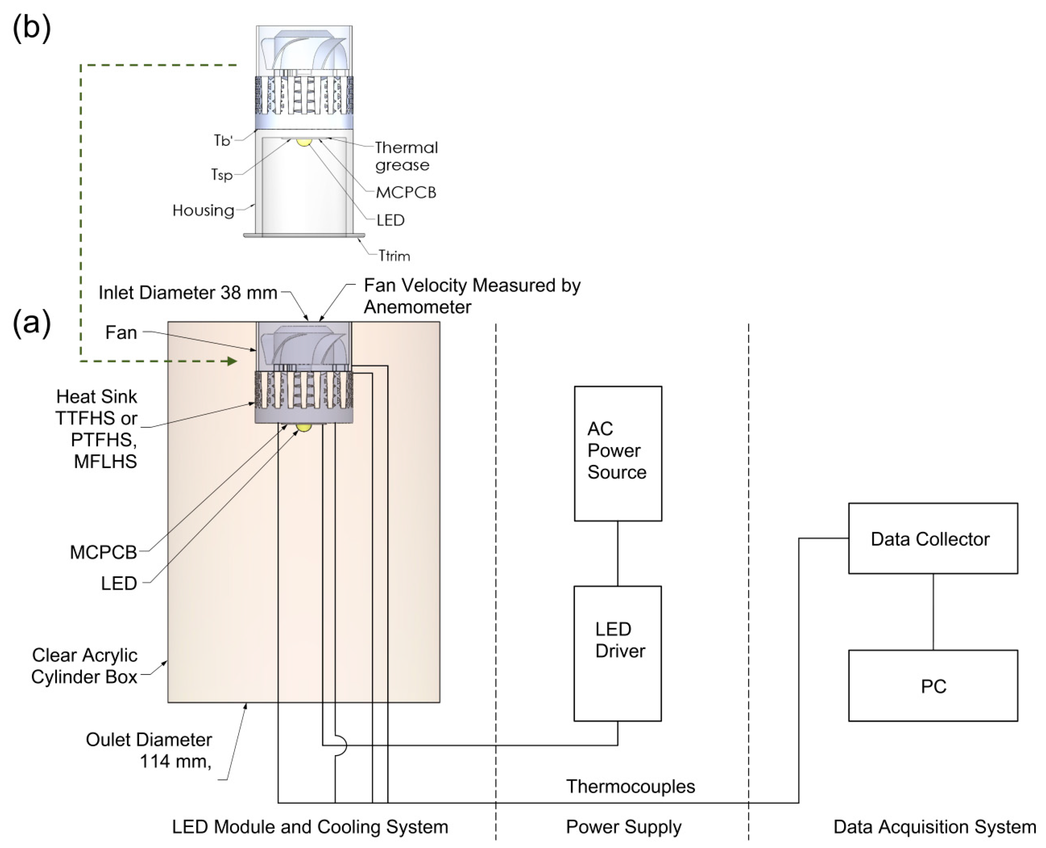 Applsci 10 03898 g005 Applsci 10 03898 g005
