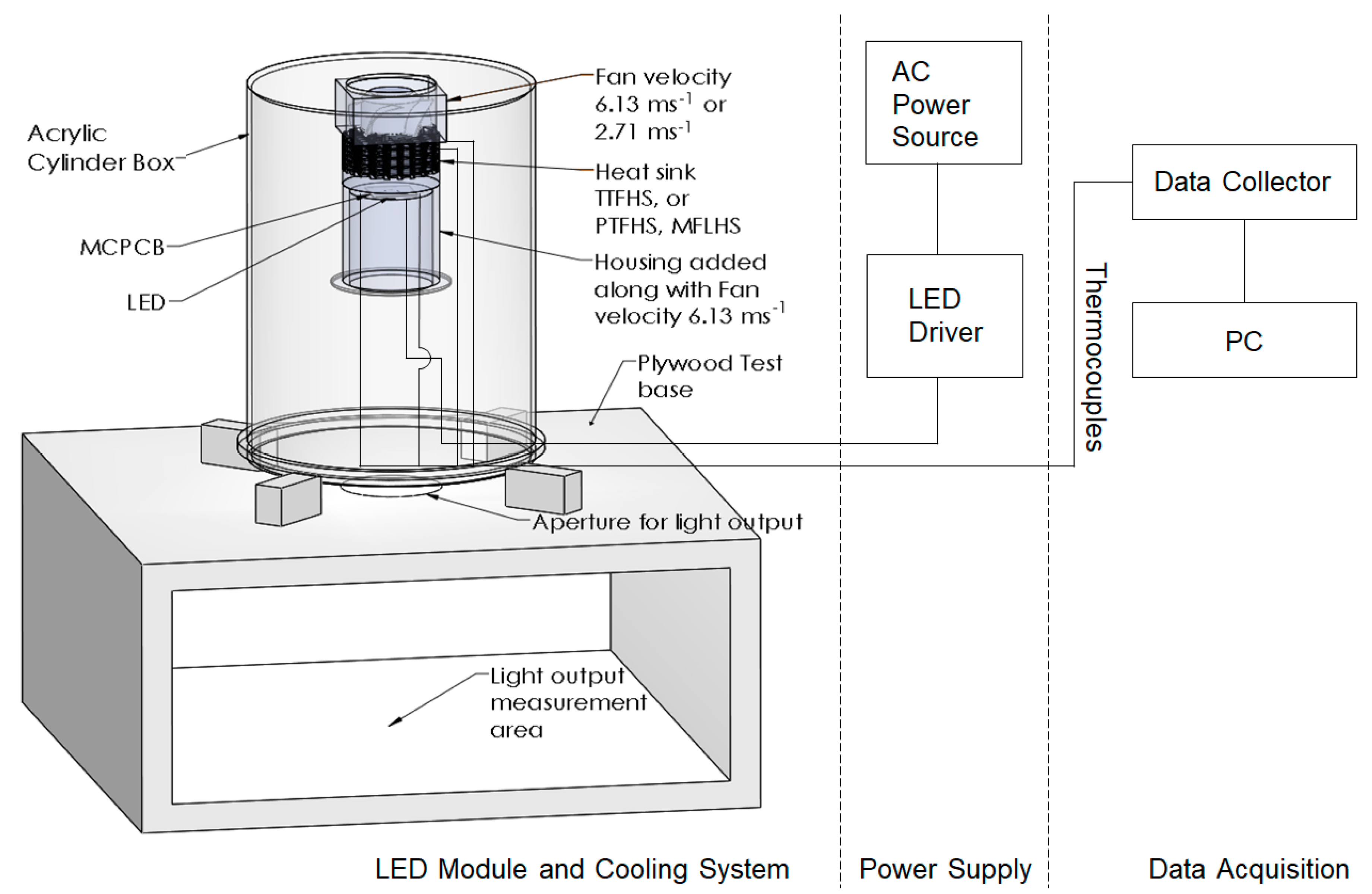 Applsci 10 03898 g006 Applsci 10 03898 g006