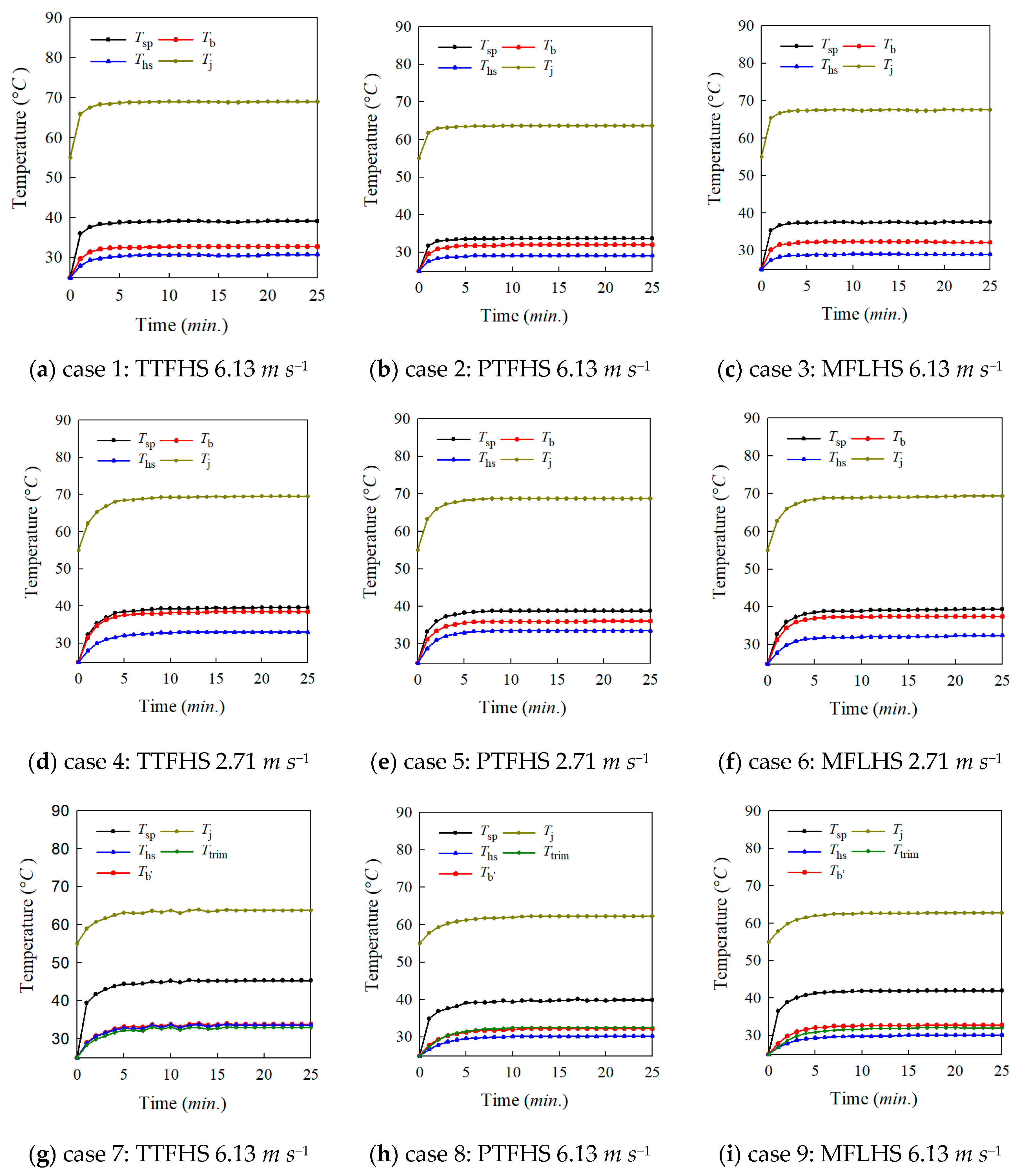 Applsci 10 03898 g008 Applsci 10 03898 g008