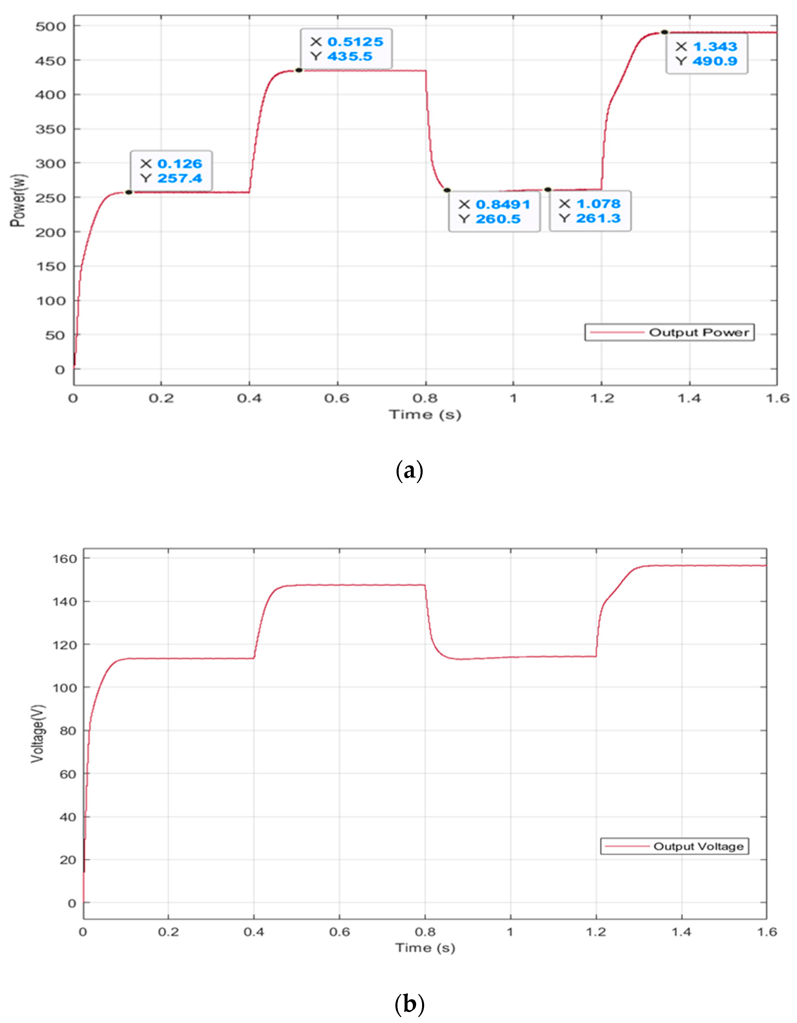 Applsci 10 03912 g015a Applsci 10 03912 g015a