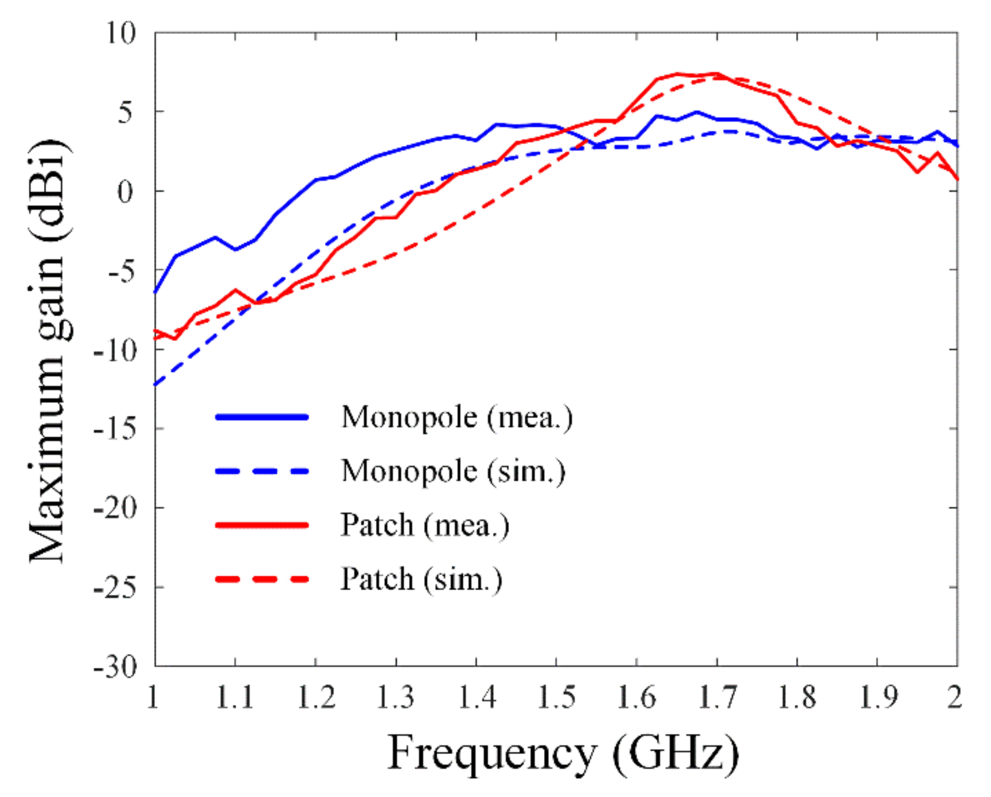 Applsci 10 03916 g009 Applsci 10 03916 g009