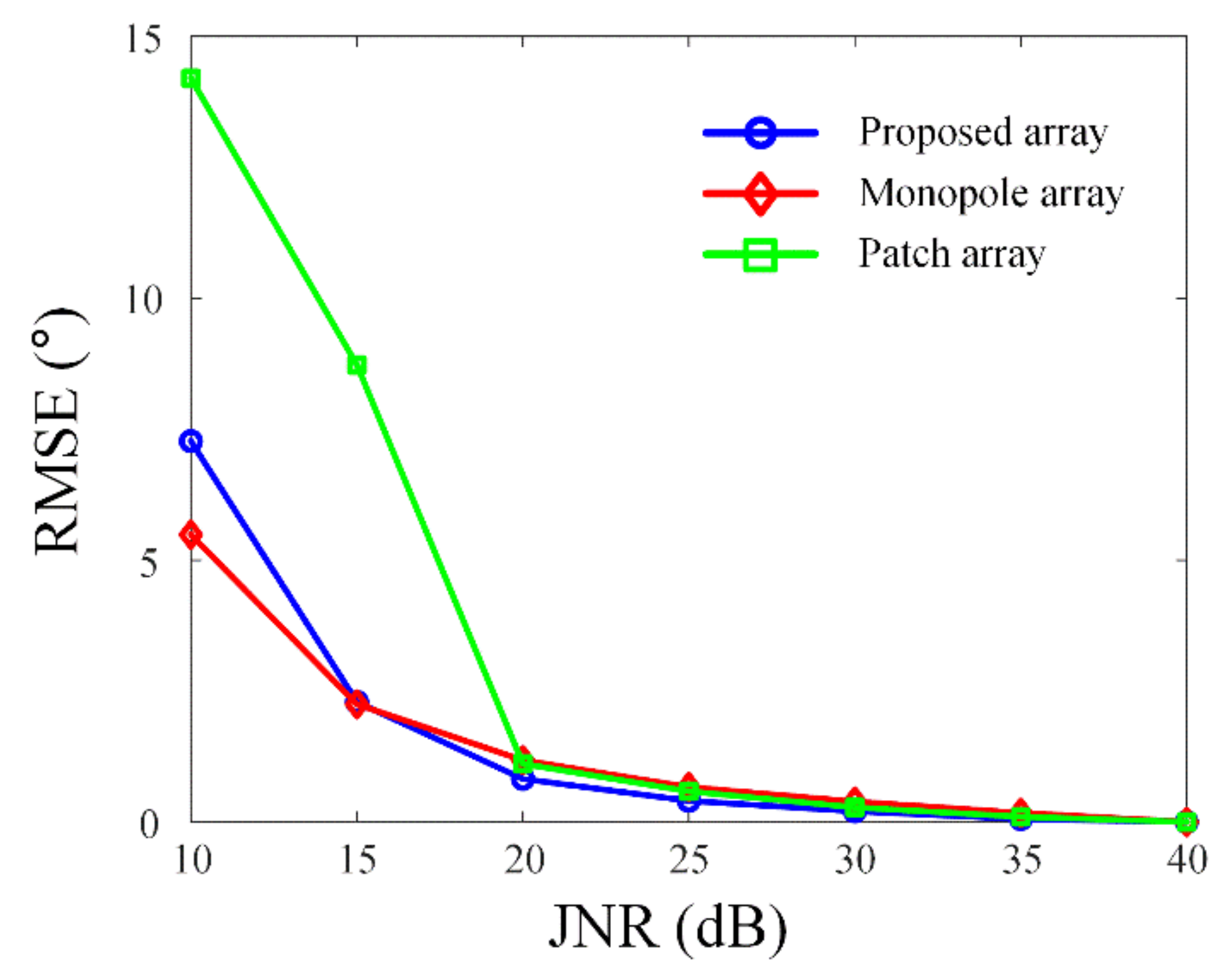Applsci 10 03916 g018 Applsci 10 03916 g018