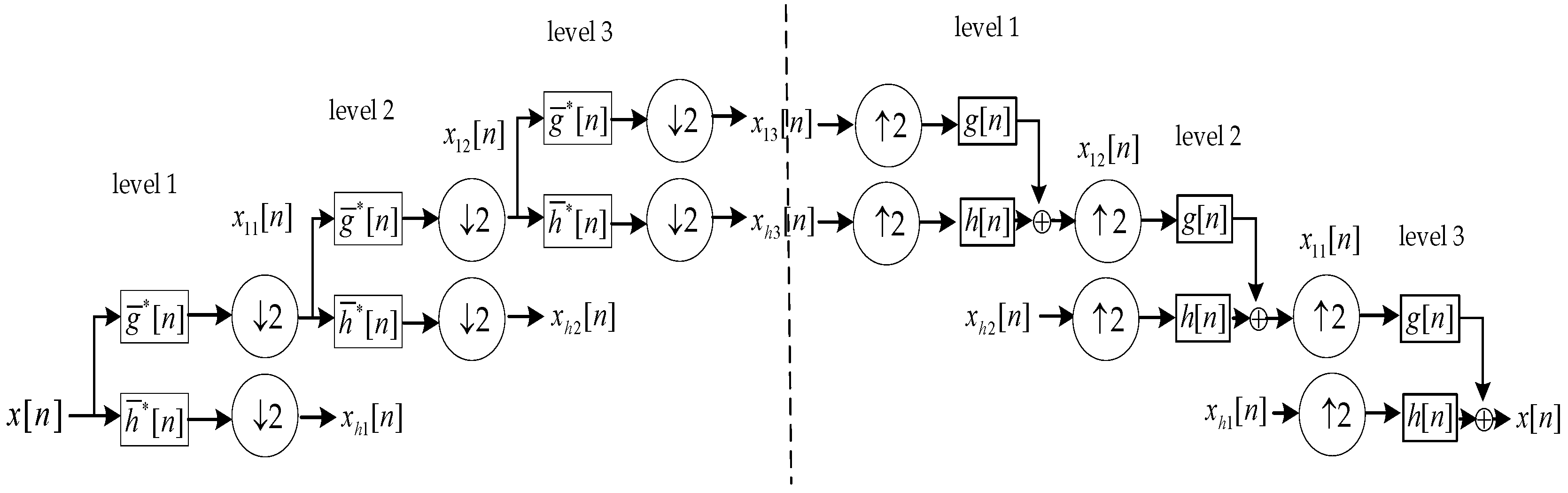 Applsci 10 03922 g001 Applsci 10 03922 g001