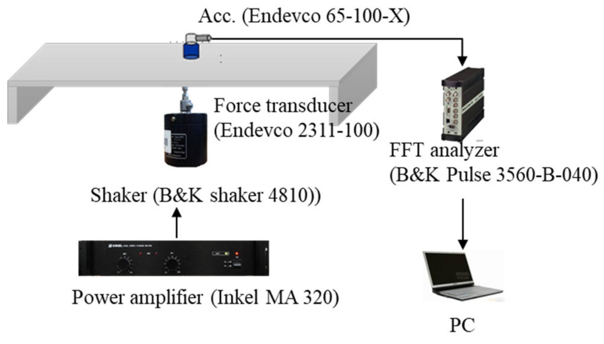 Applsci 10 03934 g002