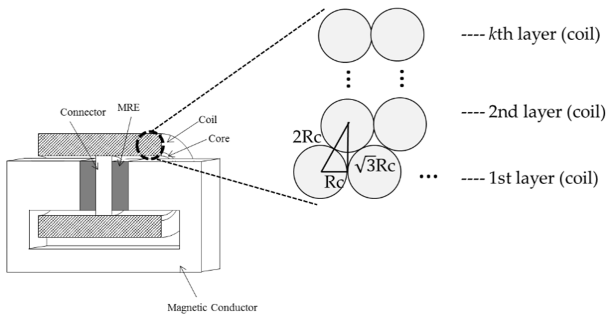Applsci 10 03934 g015