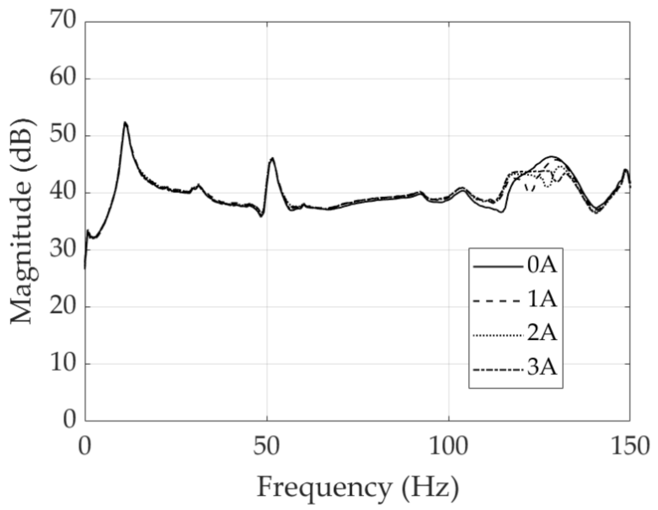 Applsci 10 03934 g022
