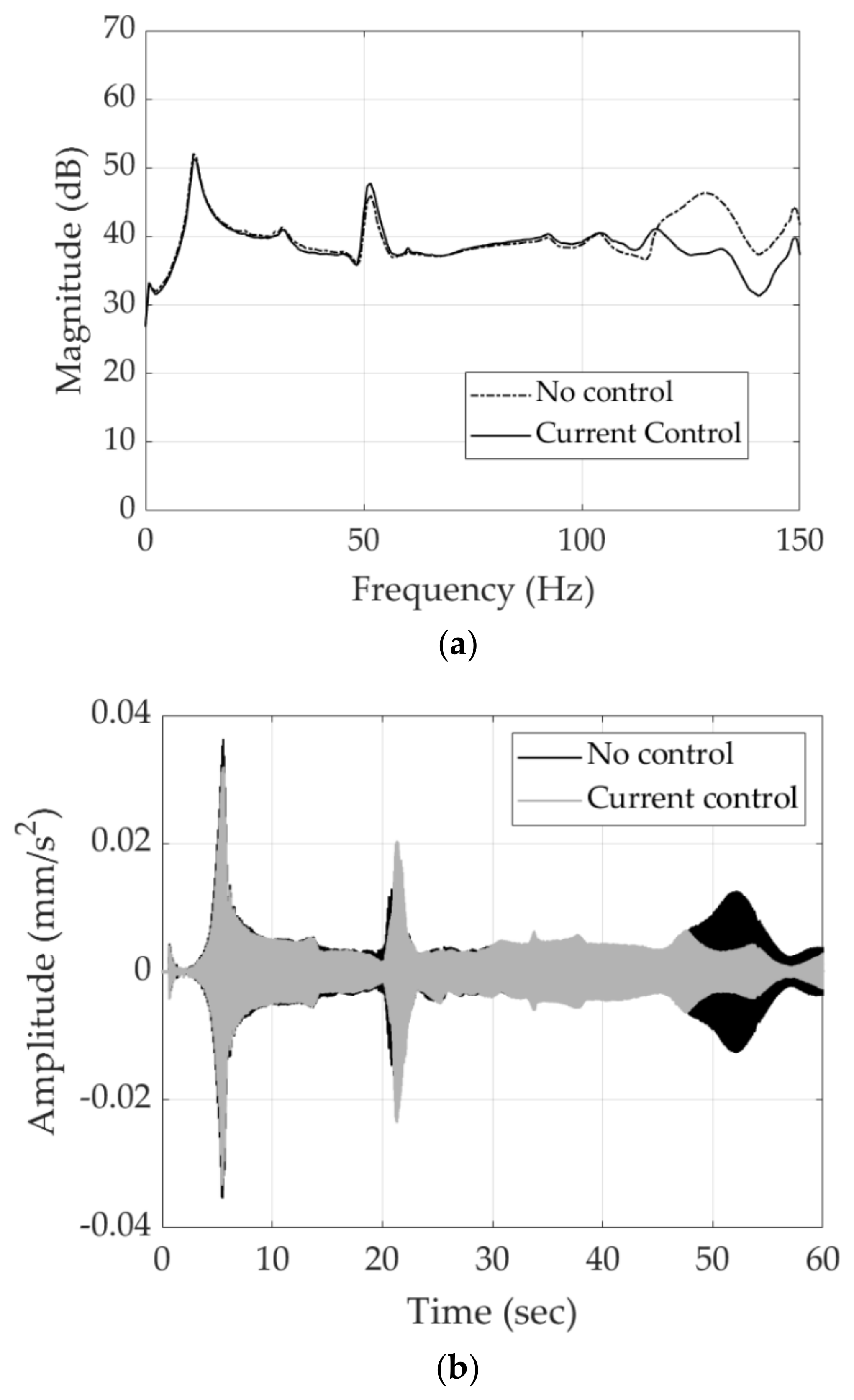 Applsci 10 03934 g023