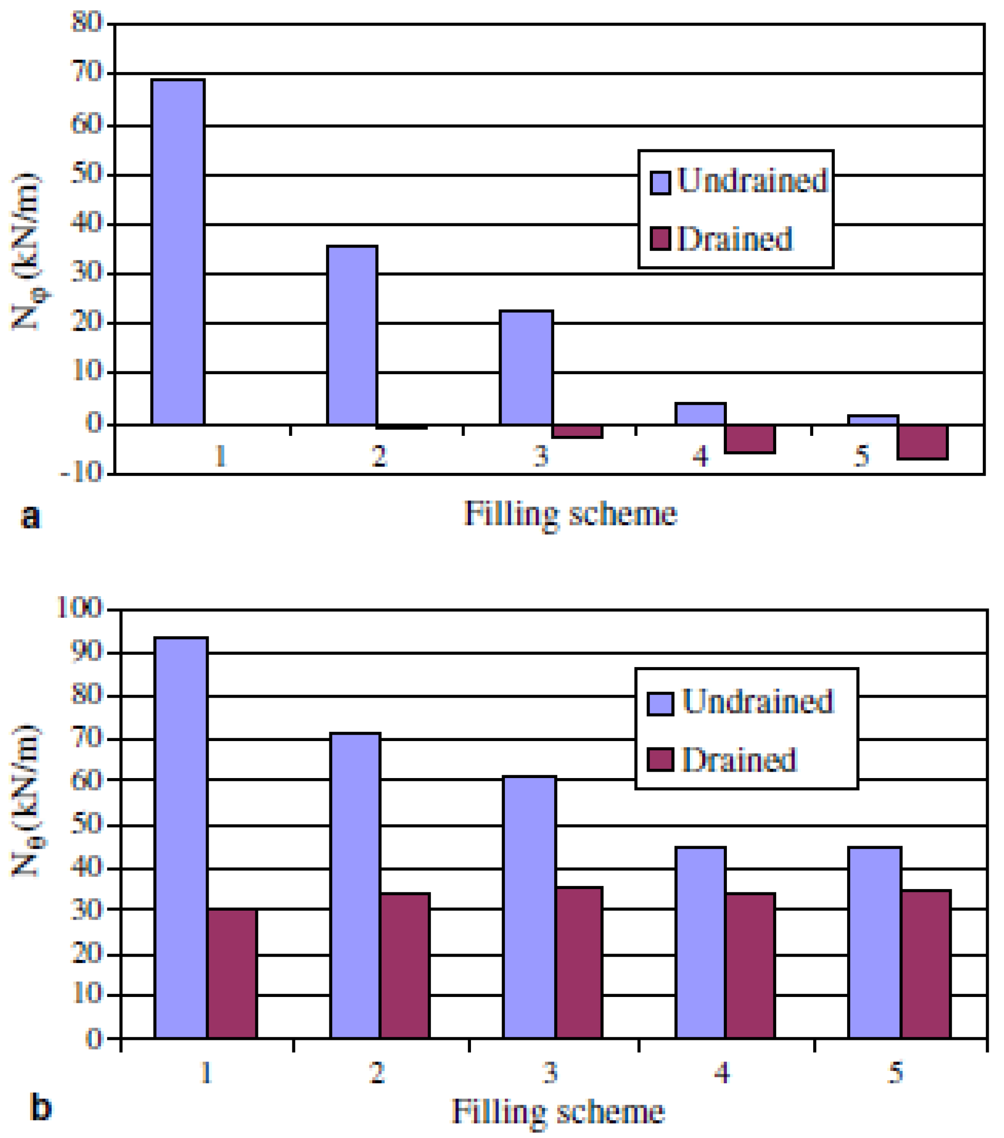 Applsci 10 03938 g002