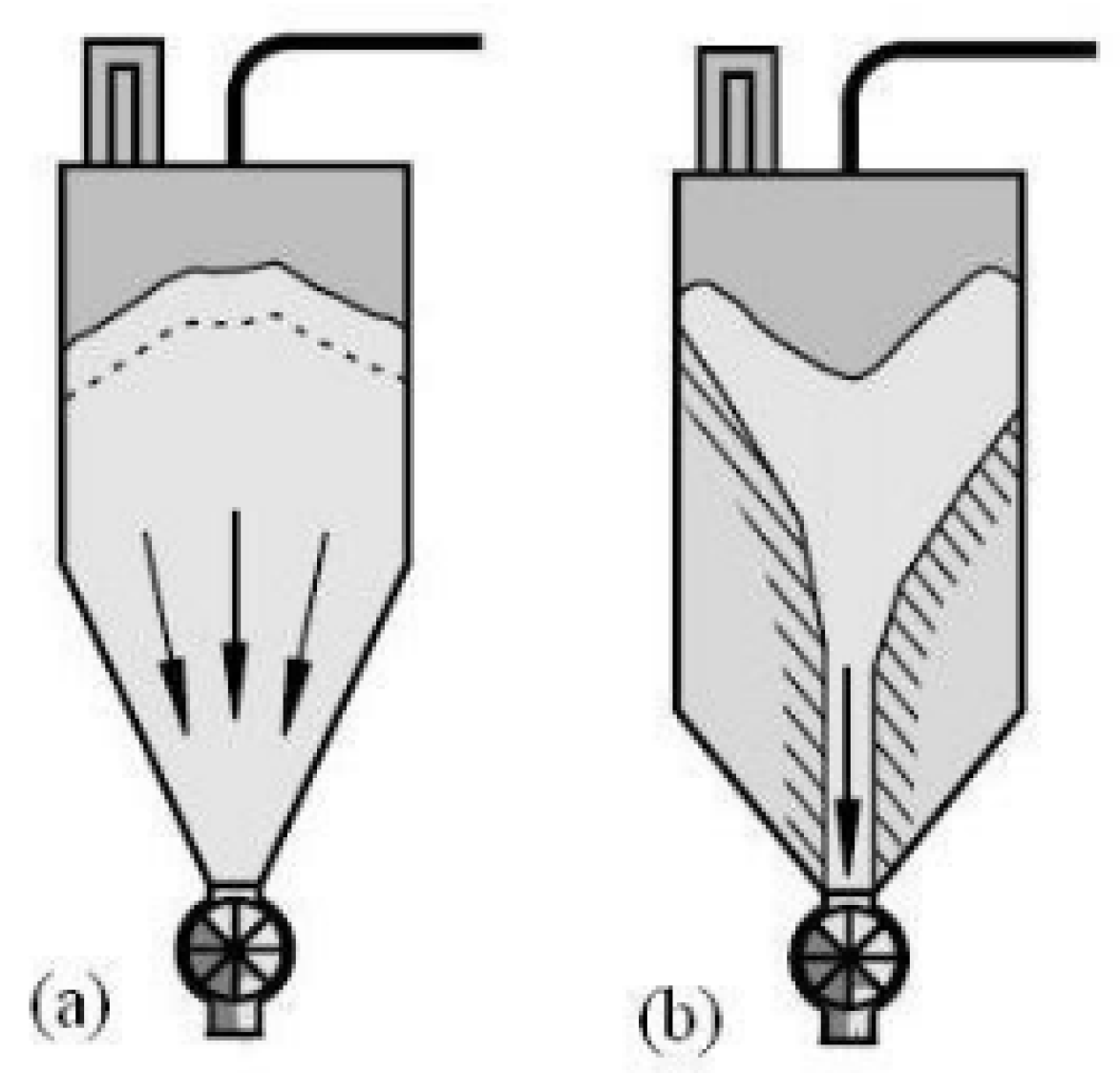 Applsci 10 03938 g004