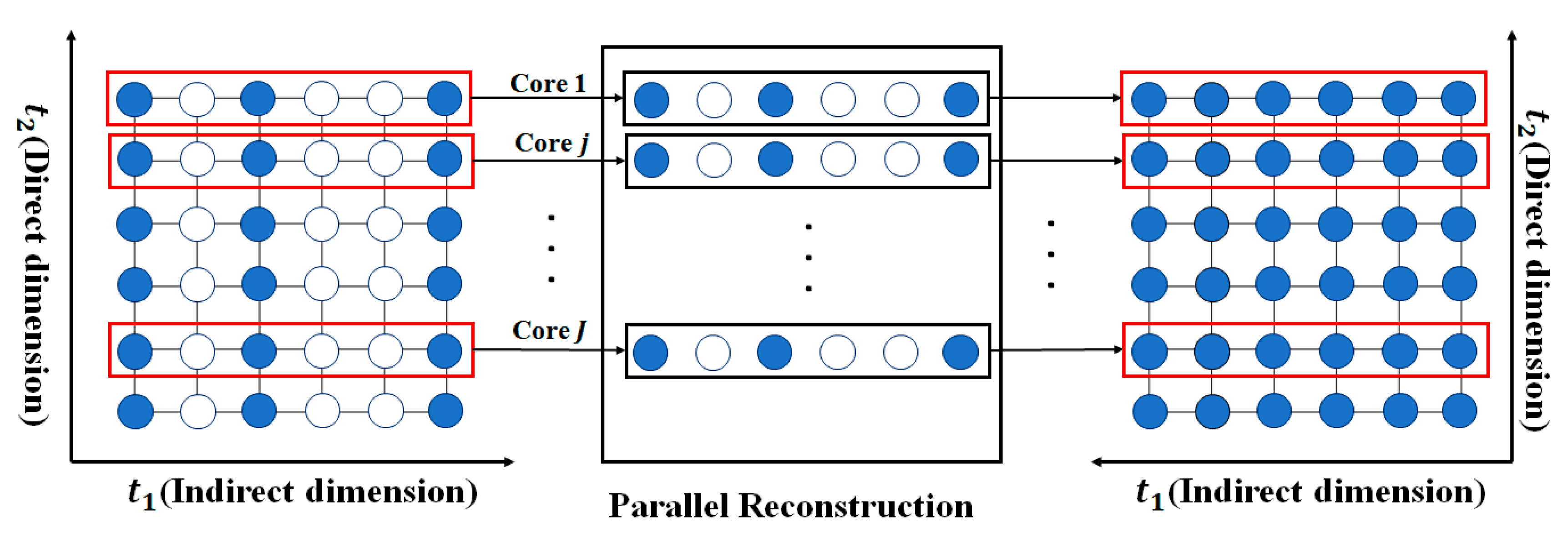 Applsci 10 03939 g001