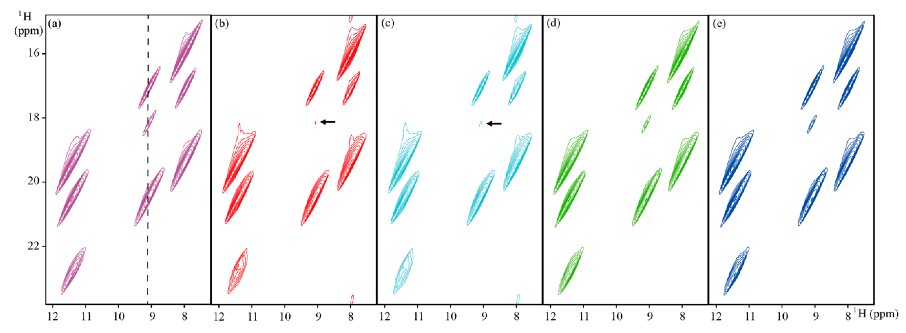 Applsci 10 03939 g005