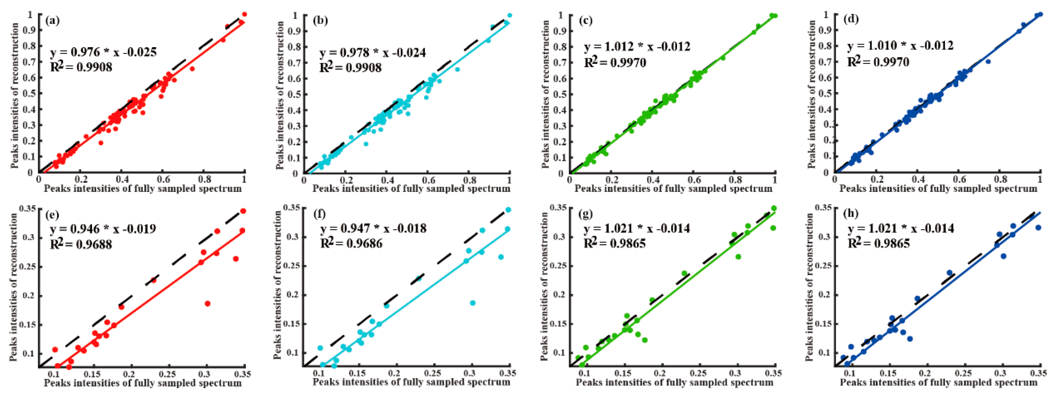 Applsci 10 03939 g008