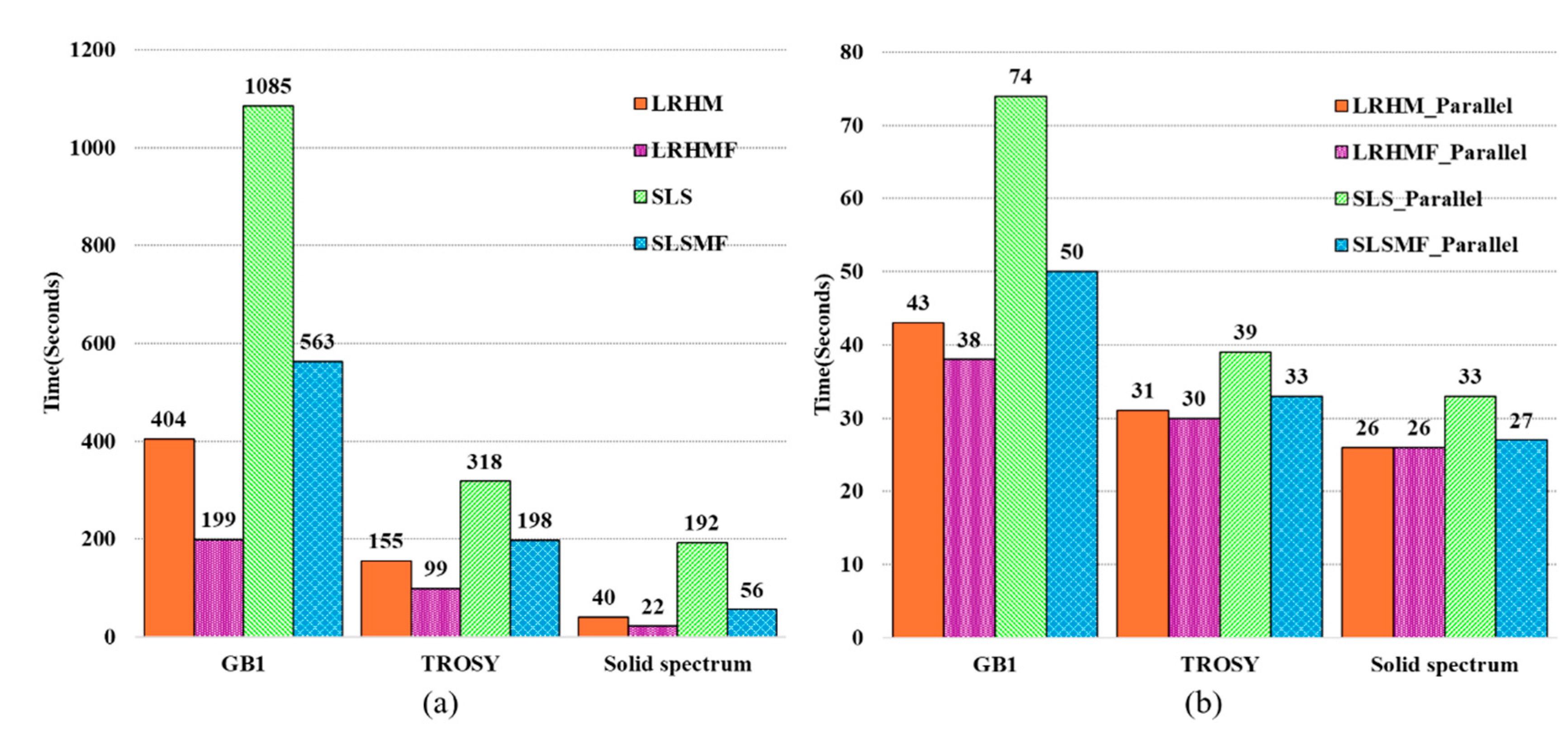 Applsci 10 03939 g011