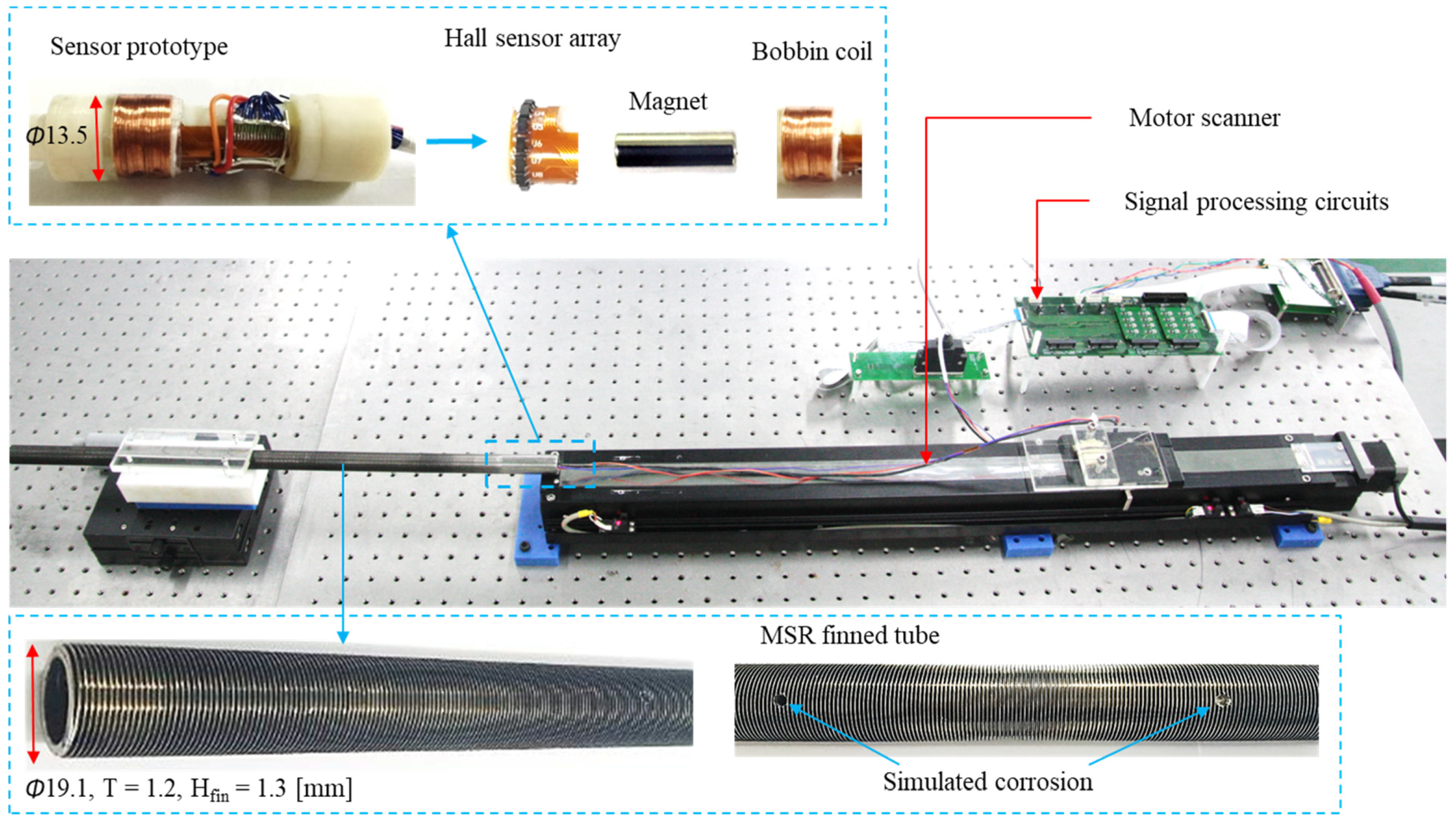 Applsci 10 03954 g003
