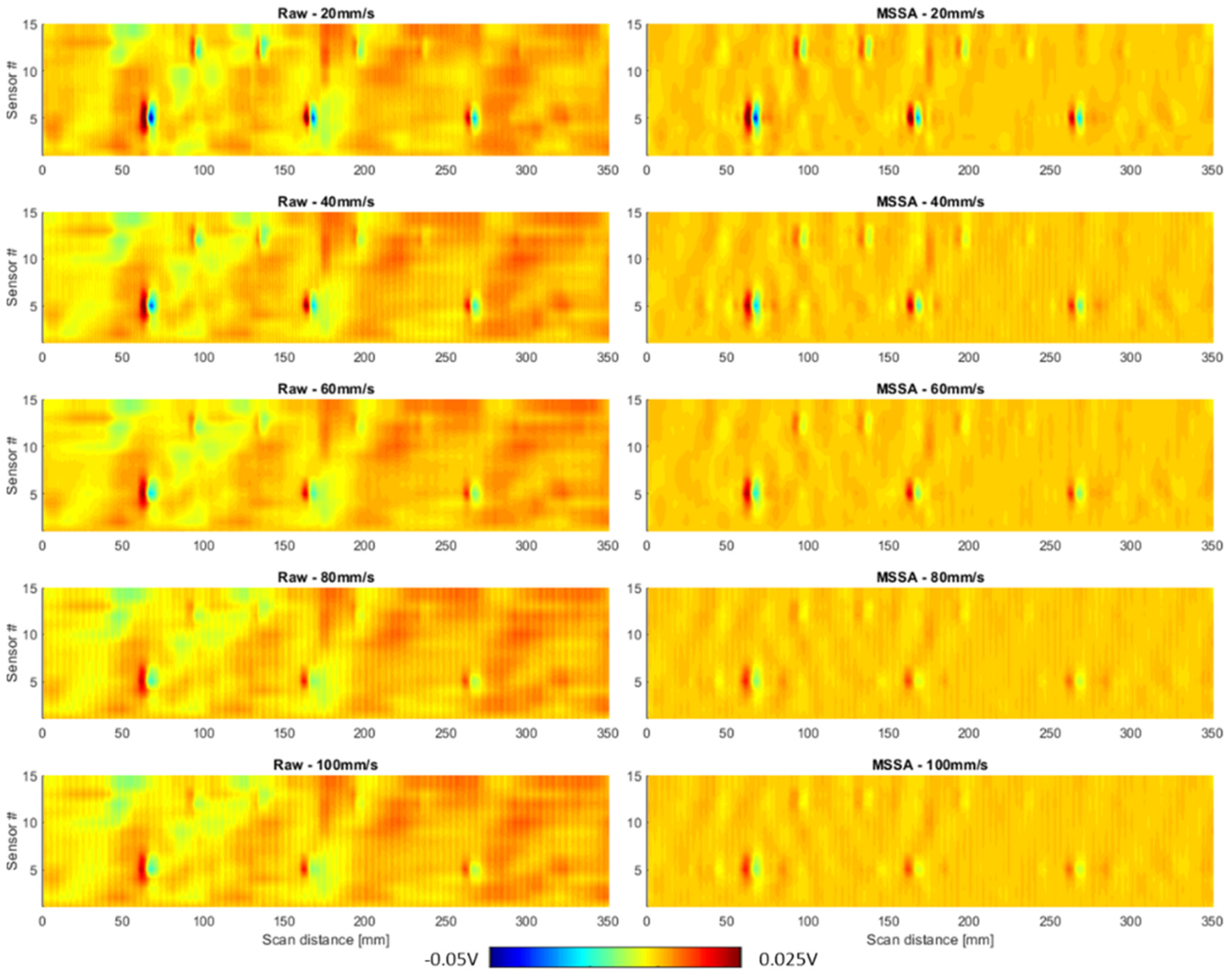 Applsci 10 03954 g013
