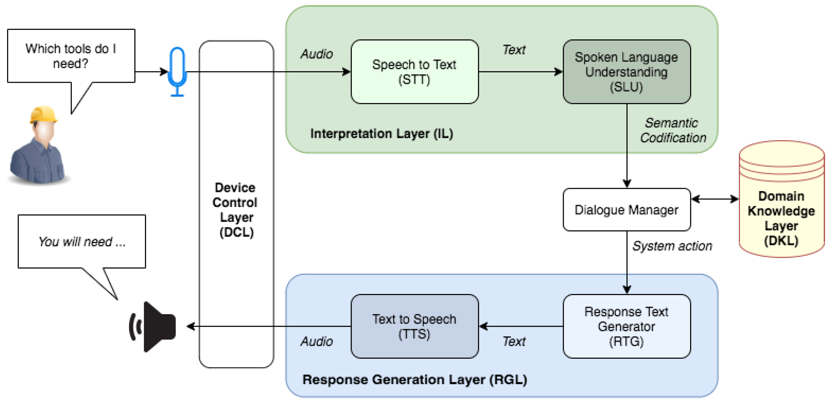 Applsci 10 03960 g001
