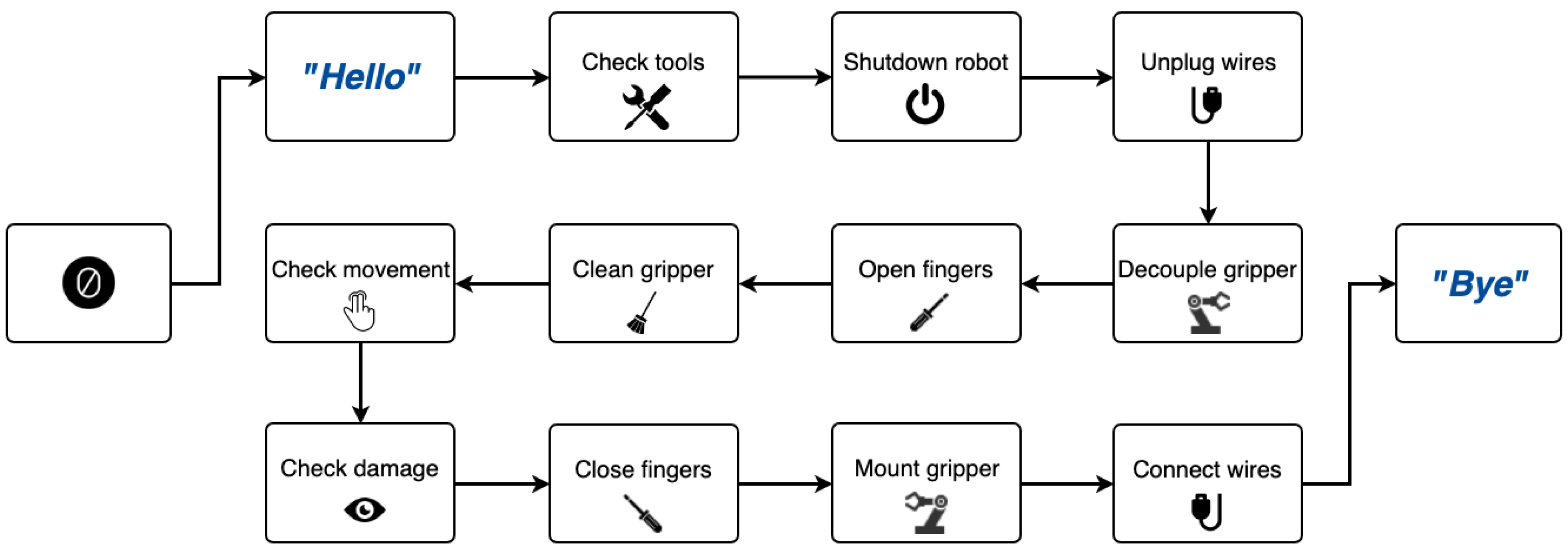 Applsci 10 03960 g004