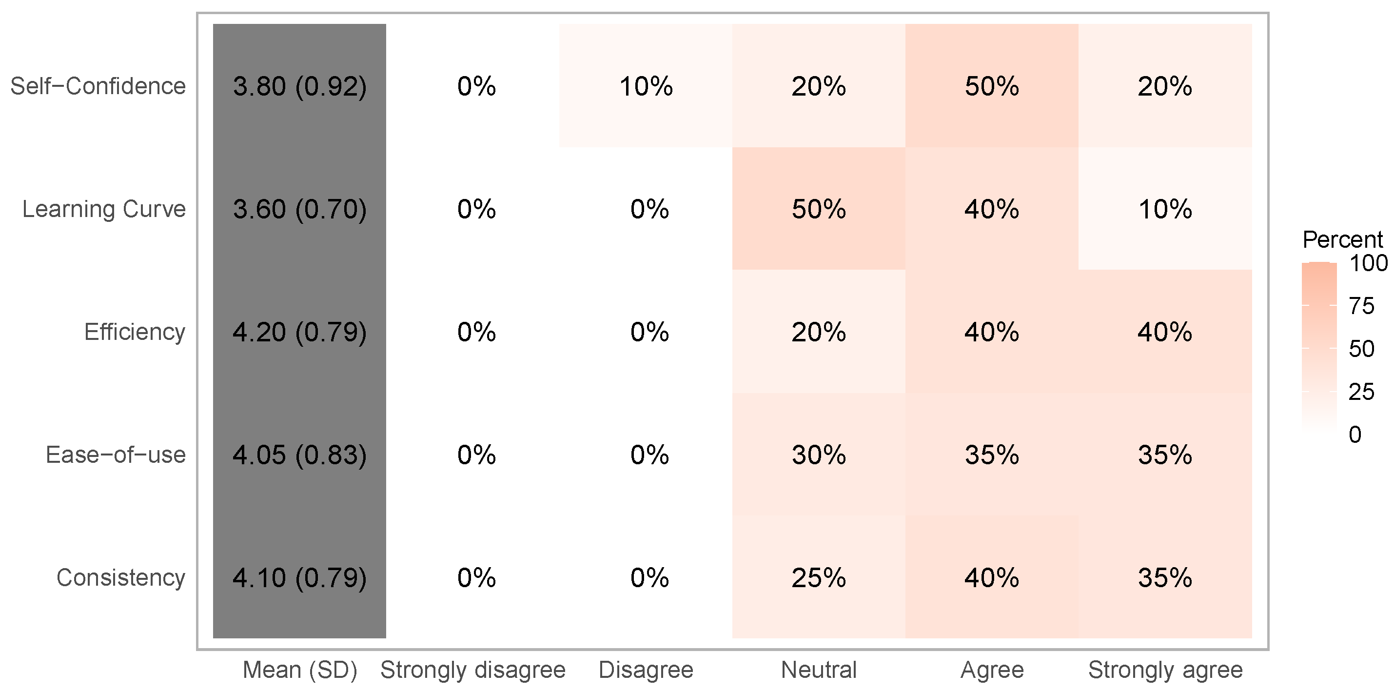 Applsci 10 03960 g006