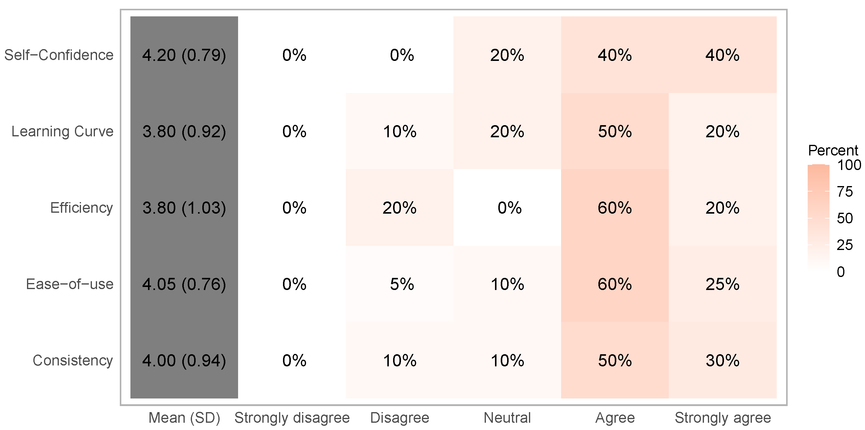 Applsci 10 03960 g007