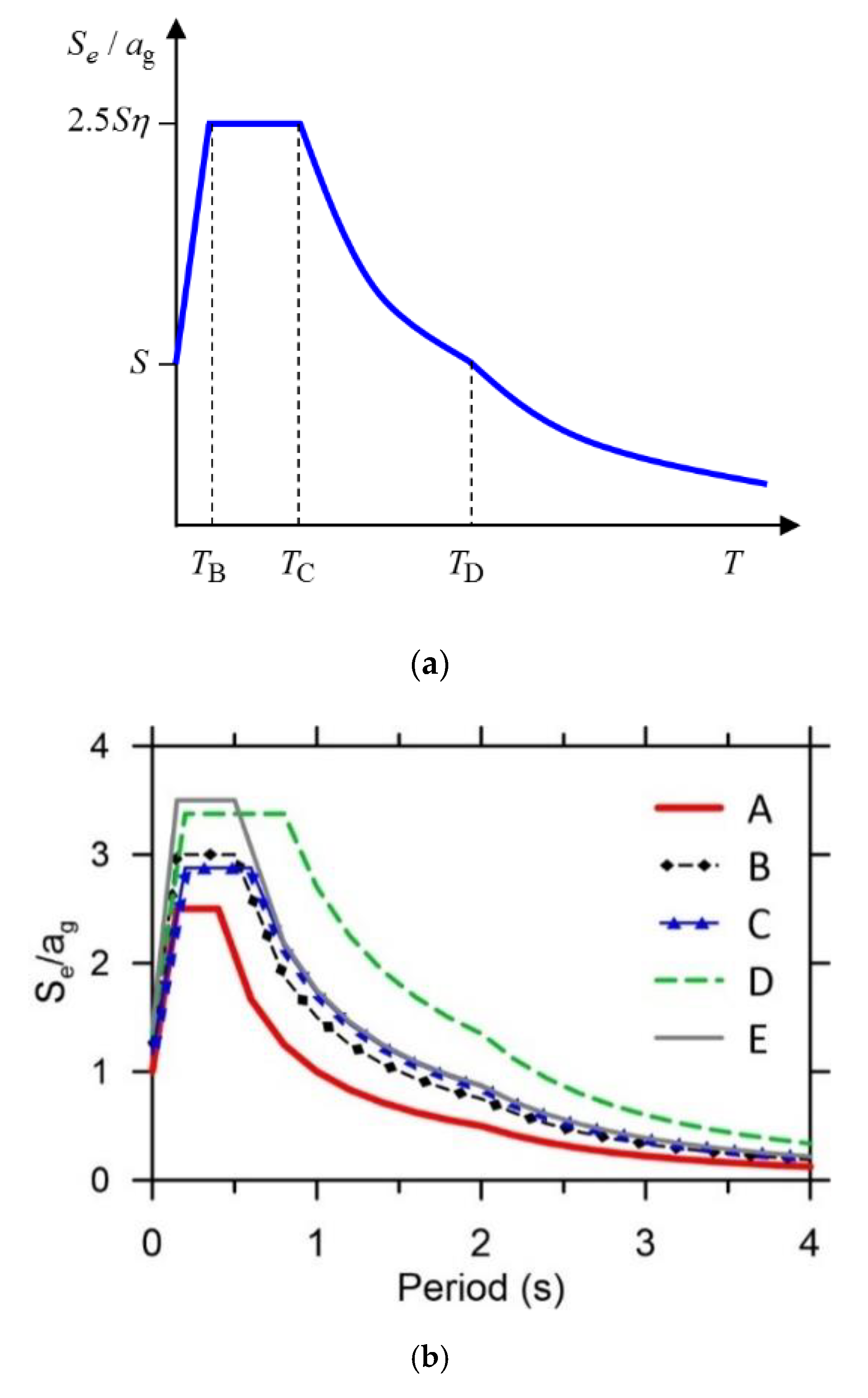 Applsci 10 03972 g003