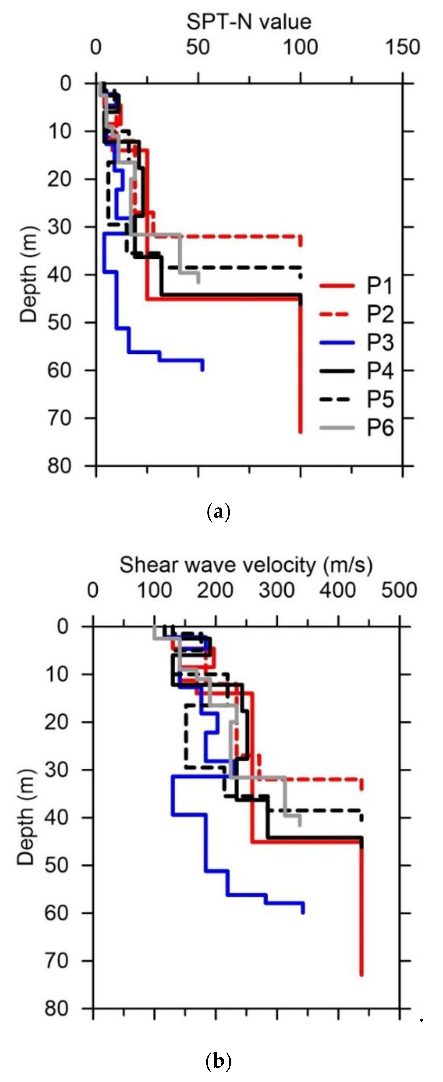 Applsci 10 03972 g005