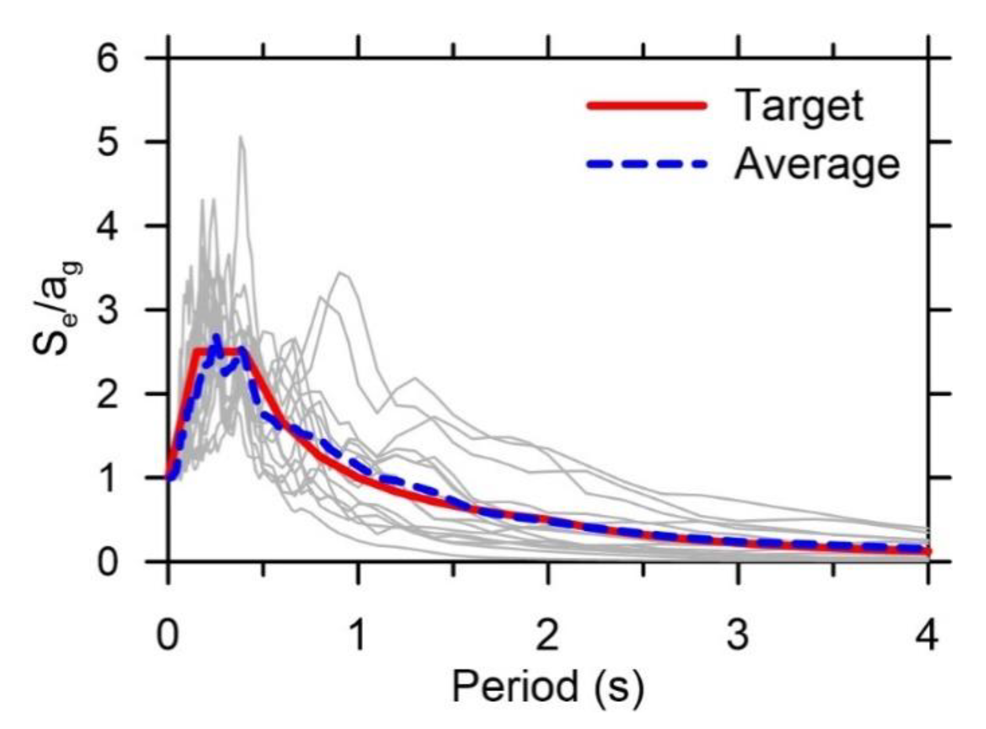 Applsci 10 03972 g006