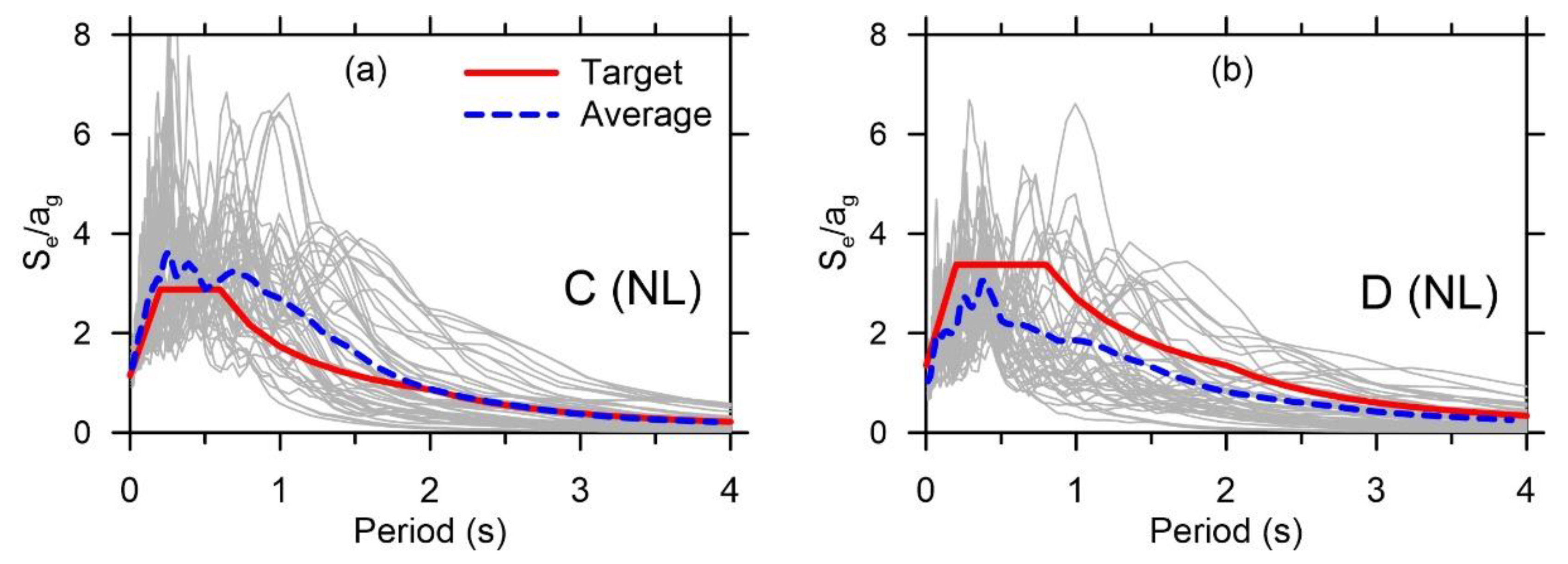 Applsci 10 03972 g007