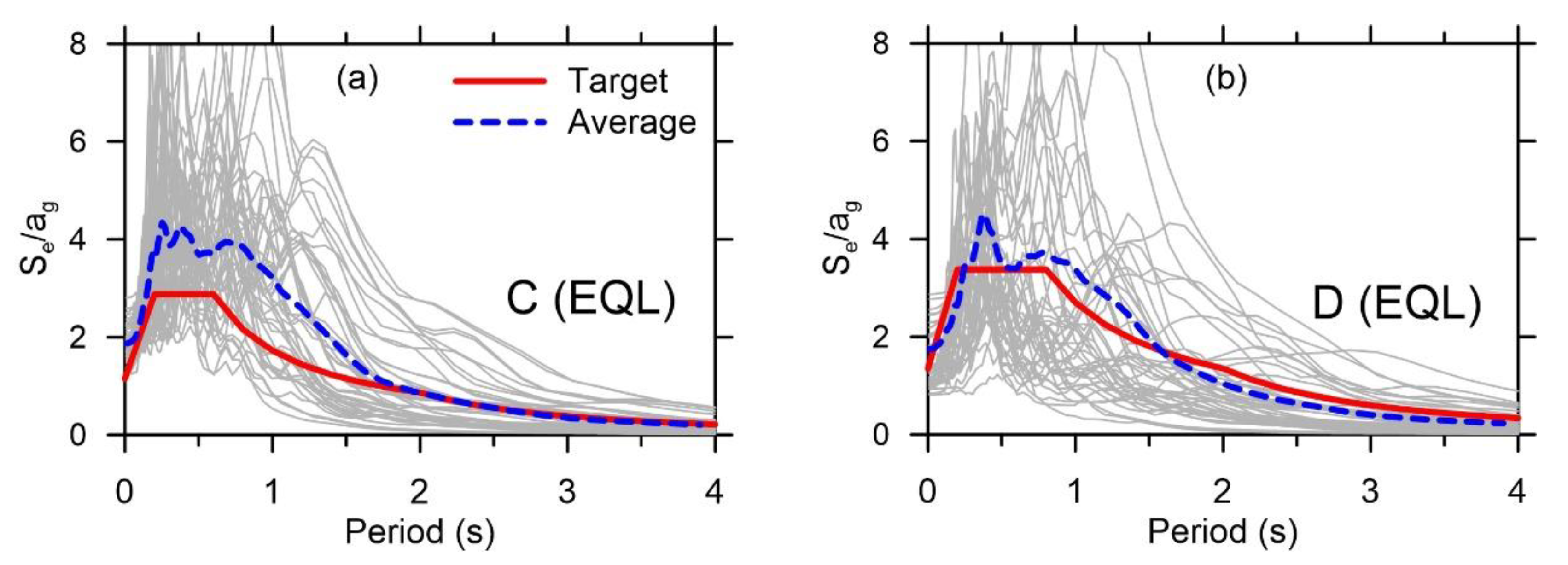 Applsci 10 03972 g008