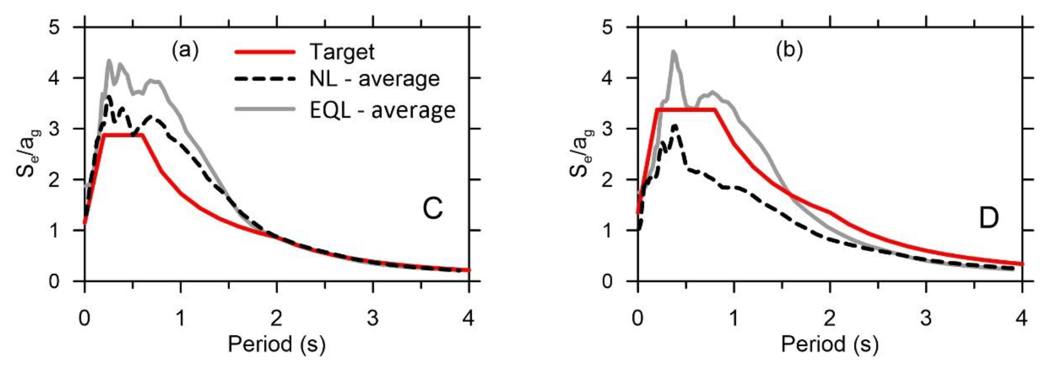 Applsci 10 03972 g009