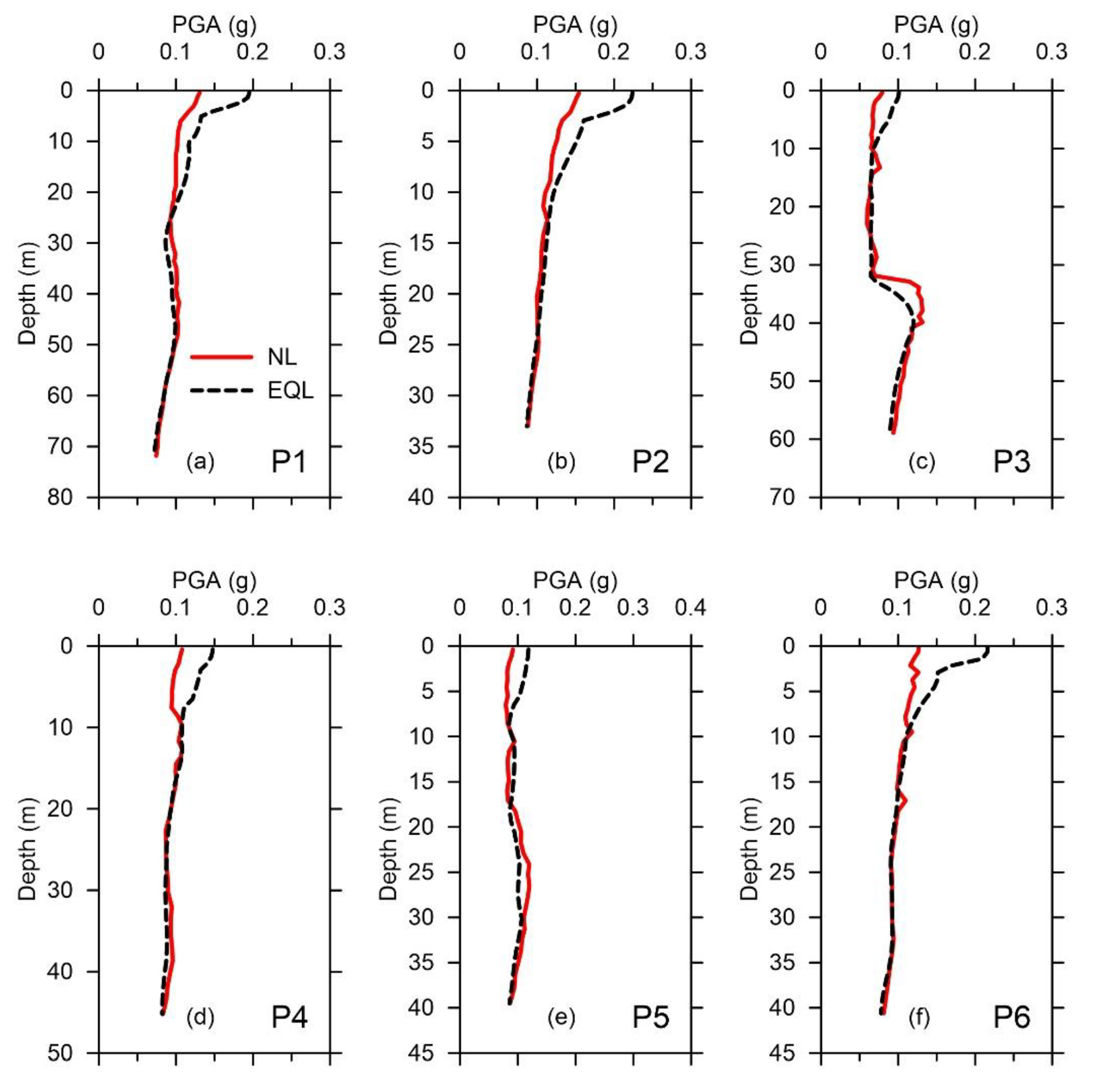 Applsci 10 03972 g011
