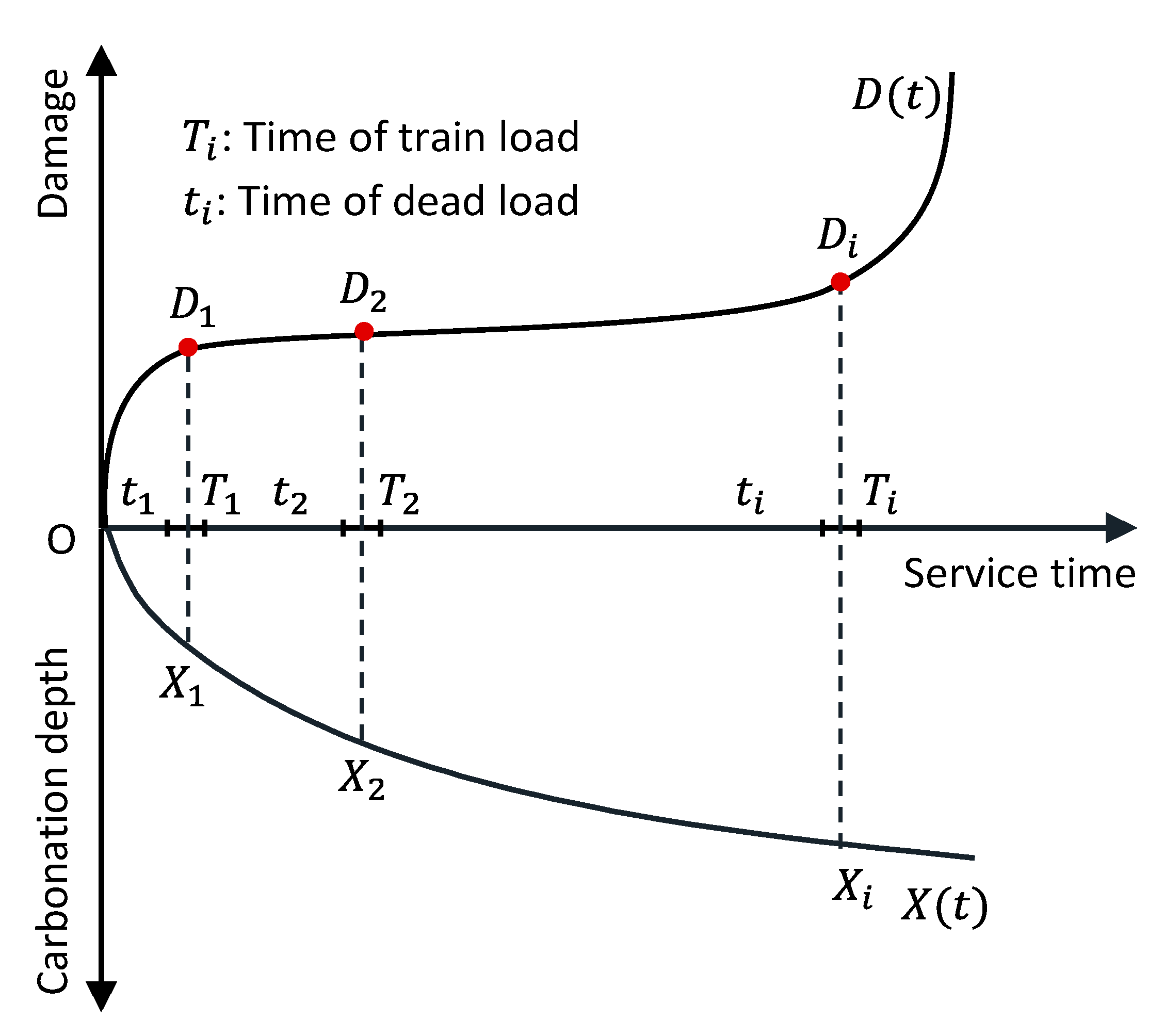 Applsci 10 03981 g001