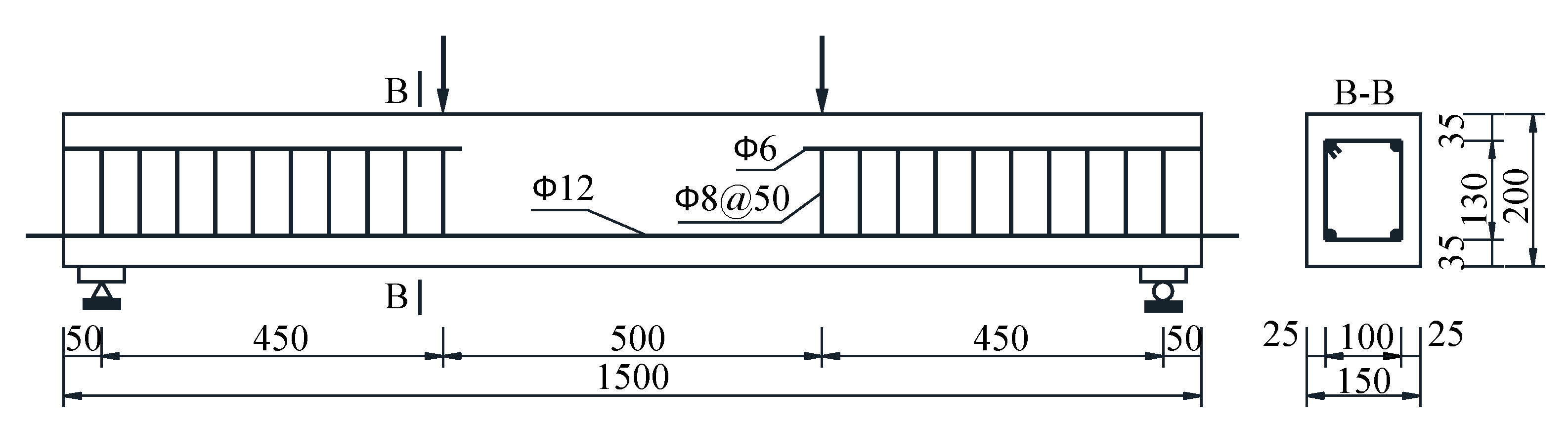 Applsci 10 03981 g002