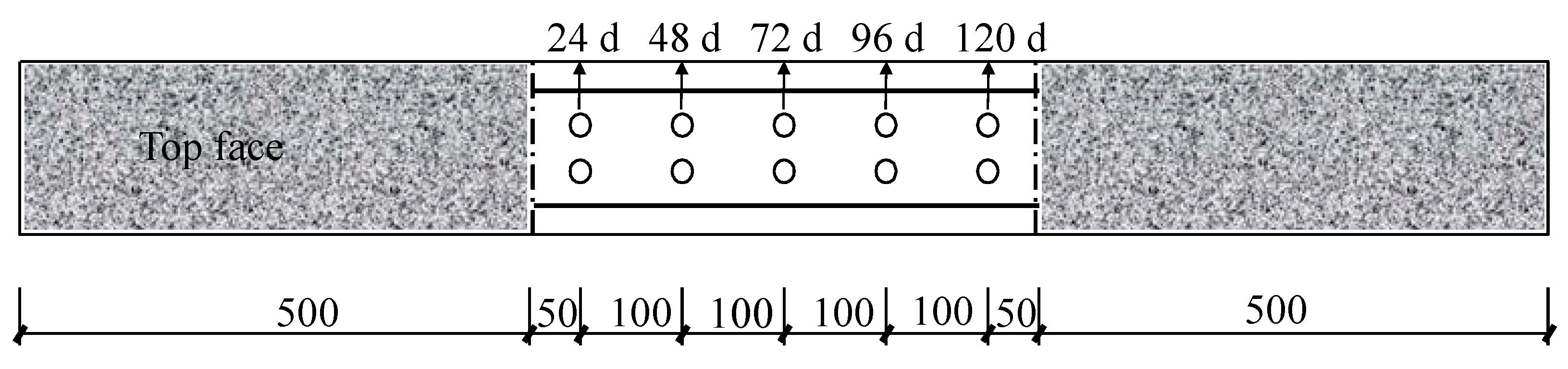 Applsci 10 03981 g005