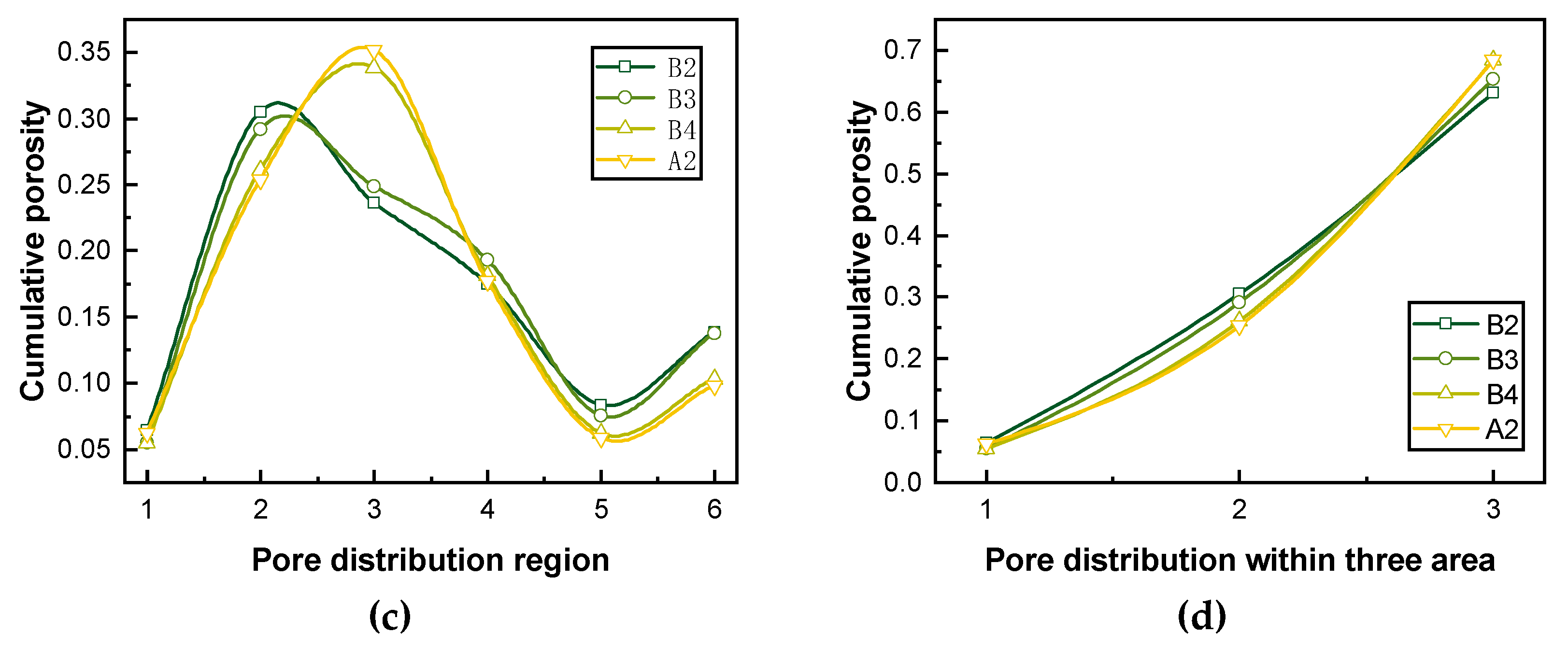 Applsci 10 03981 g008b