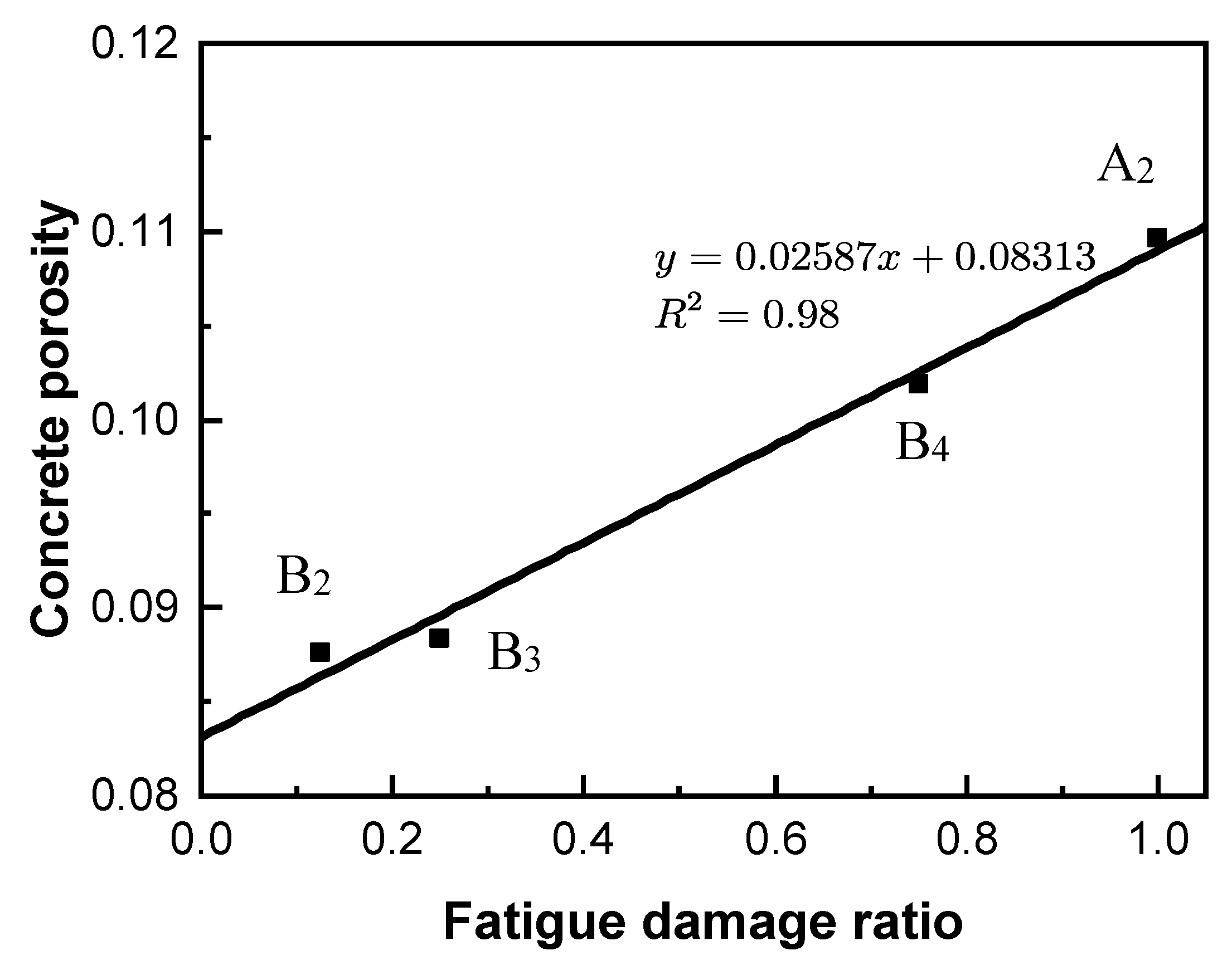 Applsci 10 03981 g009