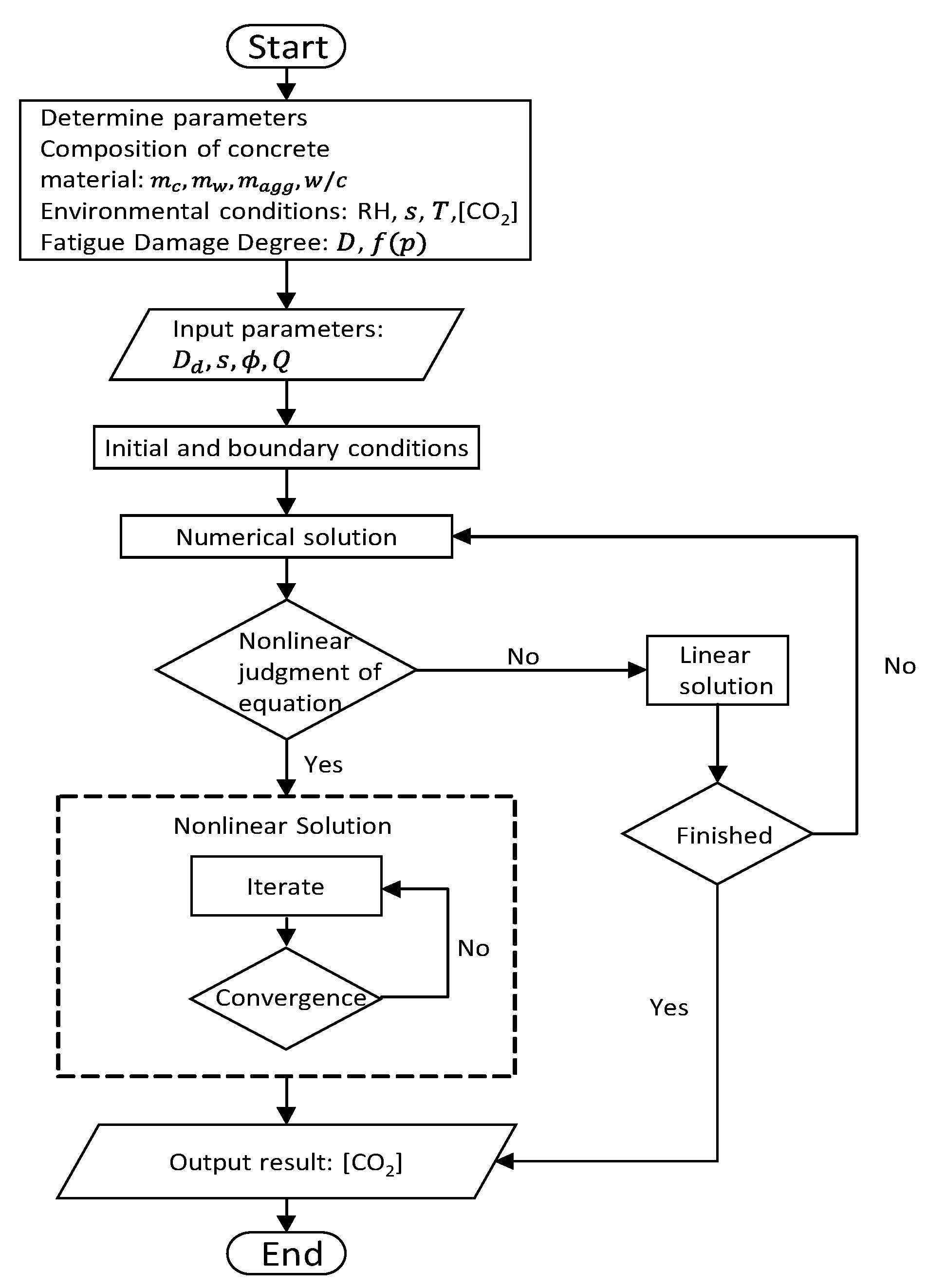 Applsci 10 03981 g015