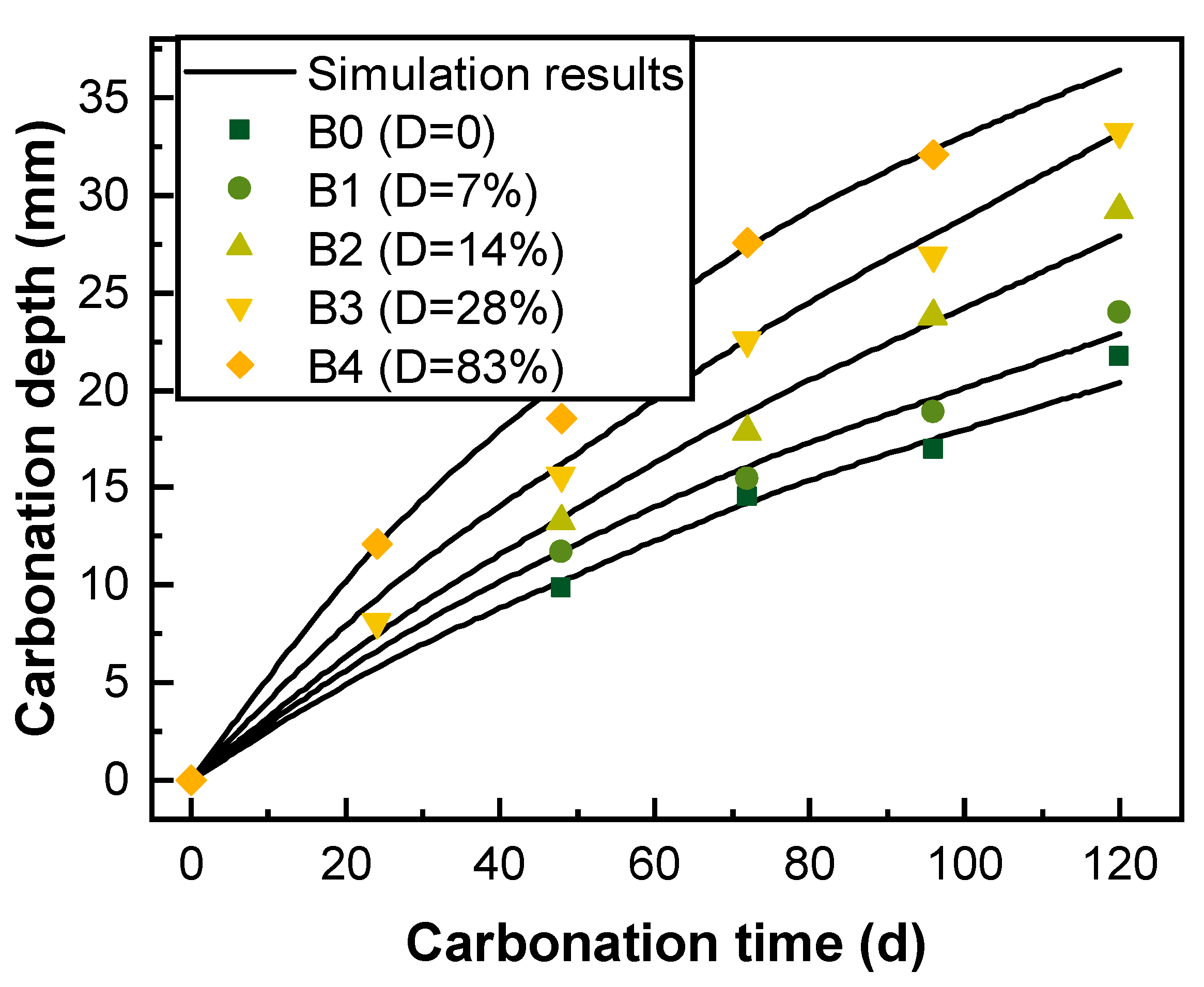 Applsci 10 03981 g016