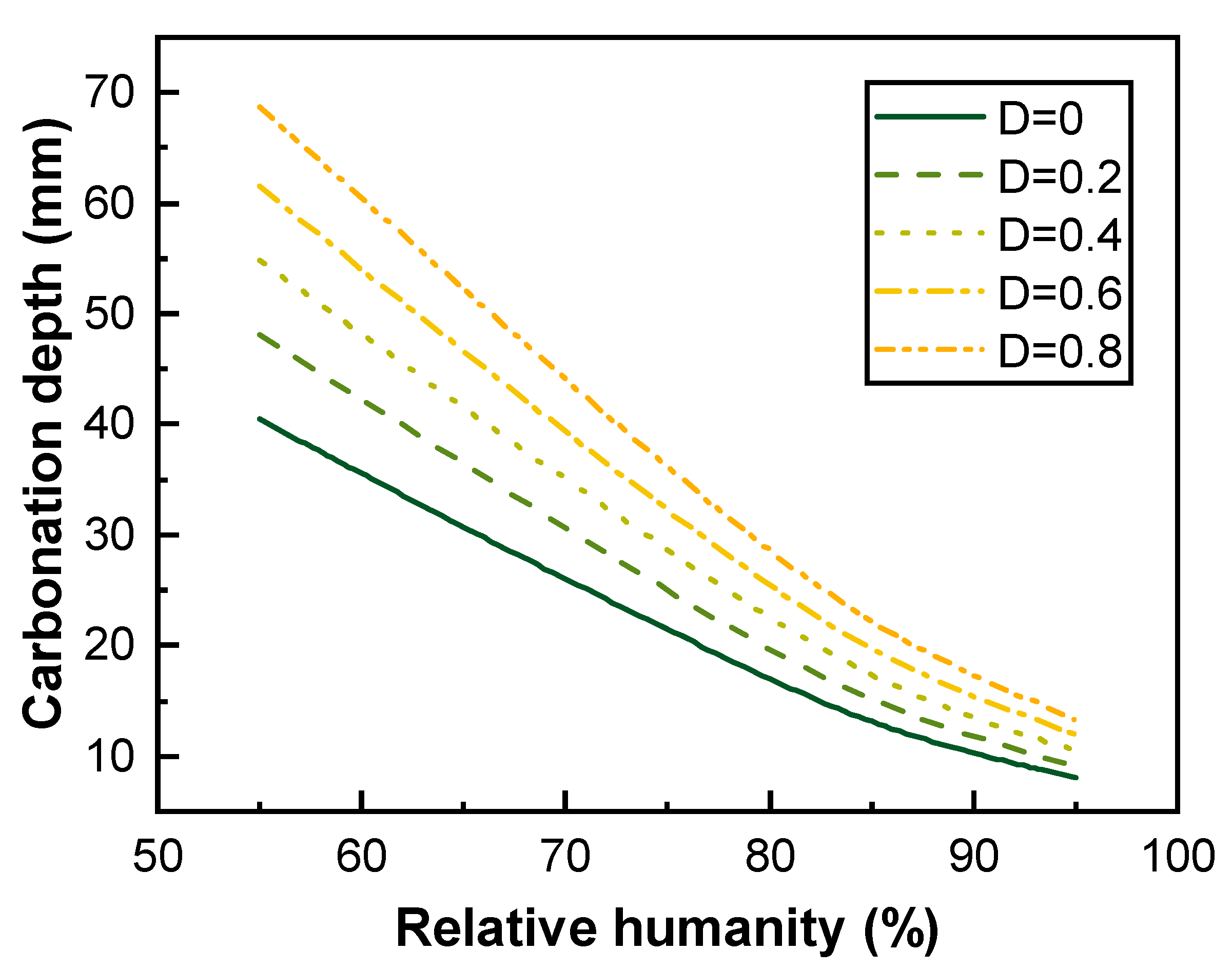 Applsci 10 03981 g018